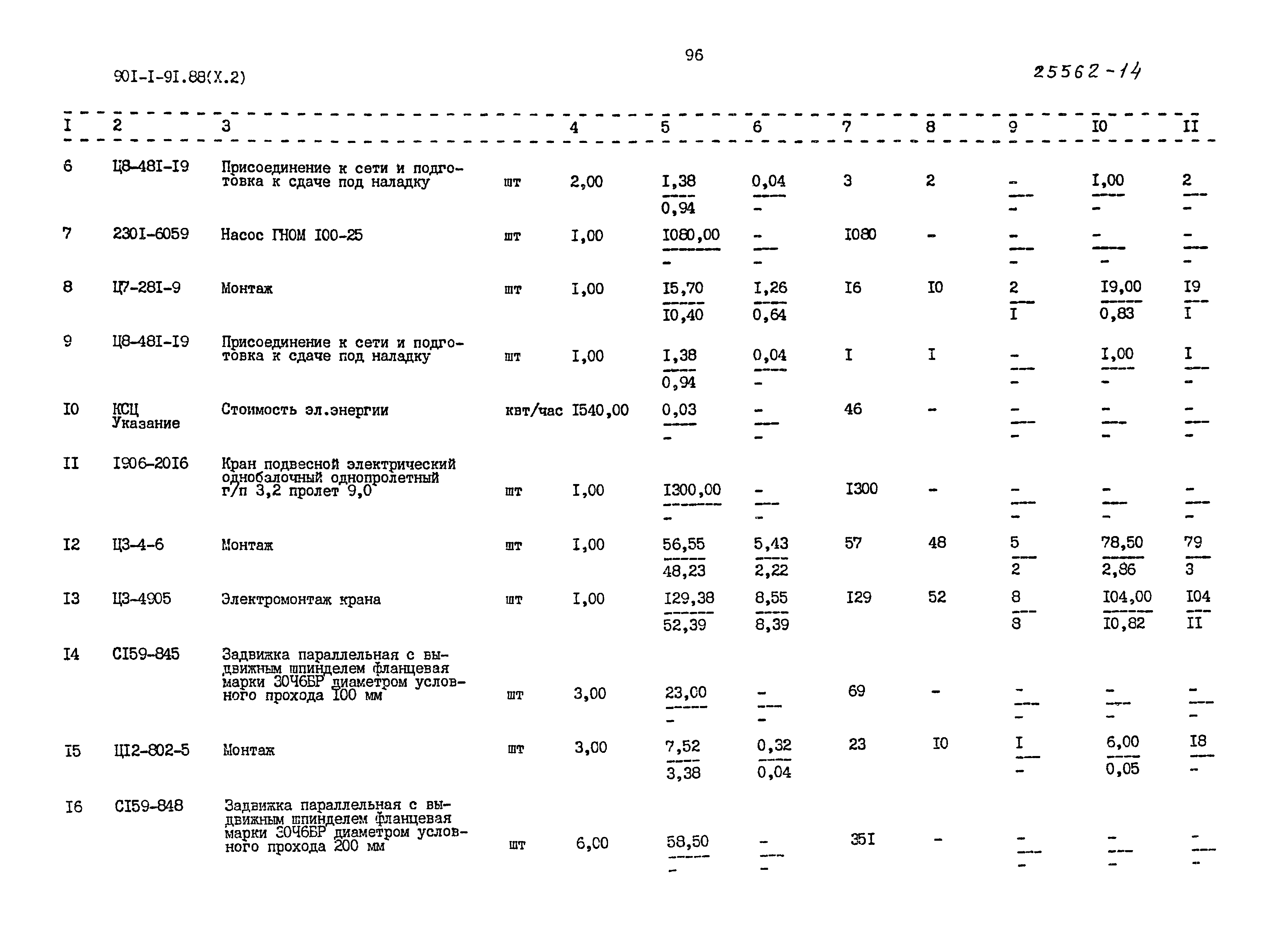 Типовой проект 901-1-91.88