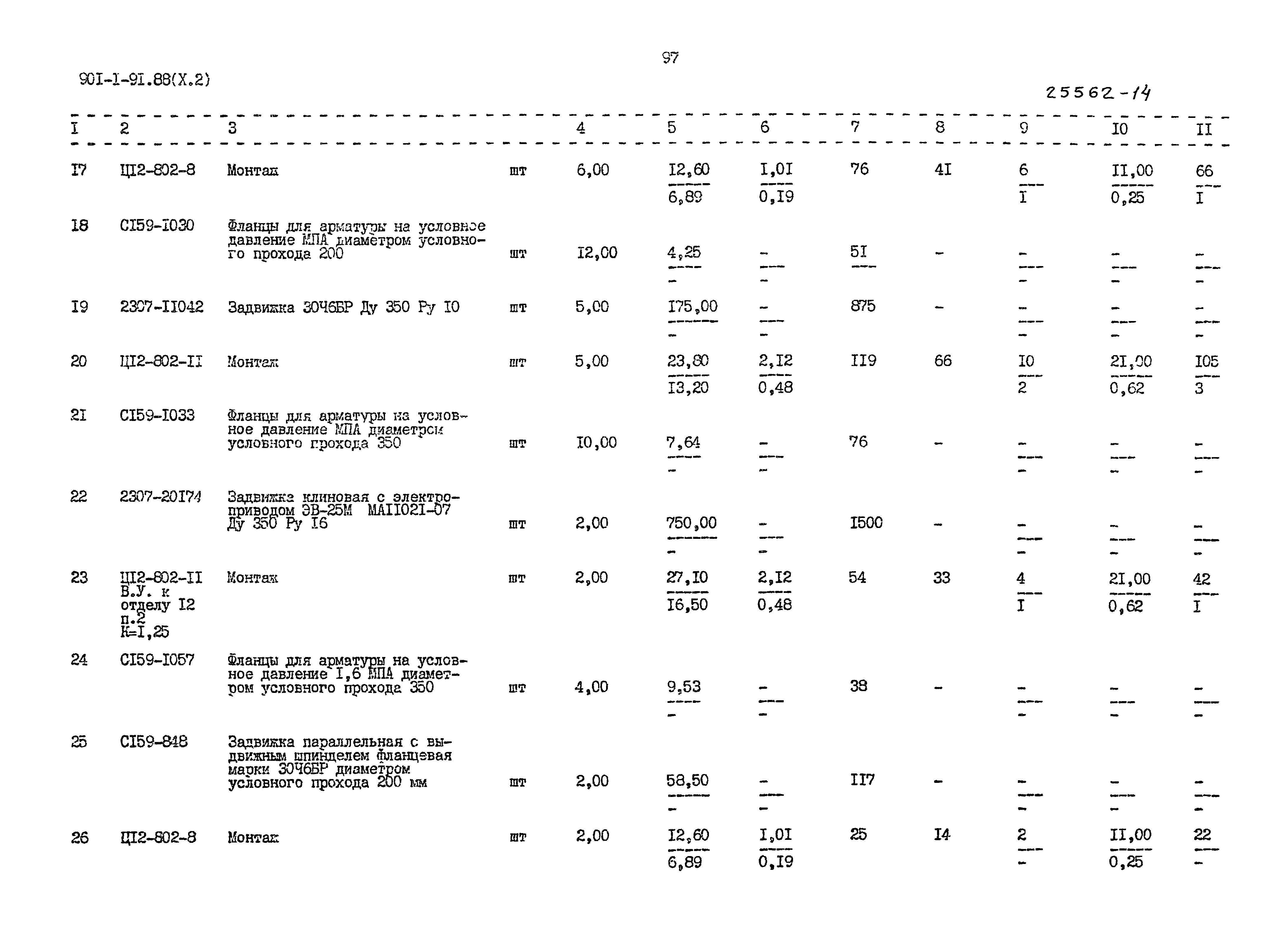 Типовой проект 901-1-91.88