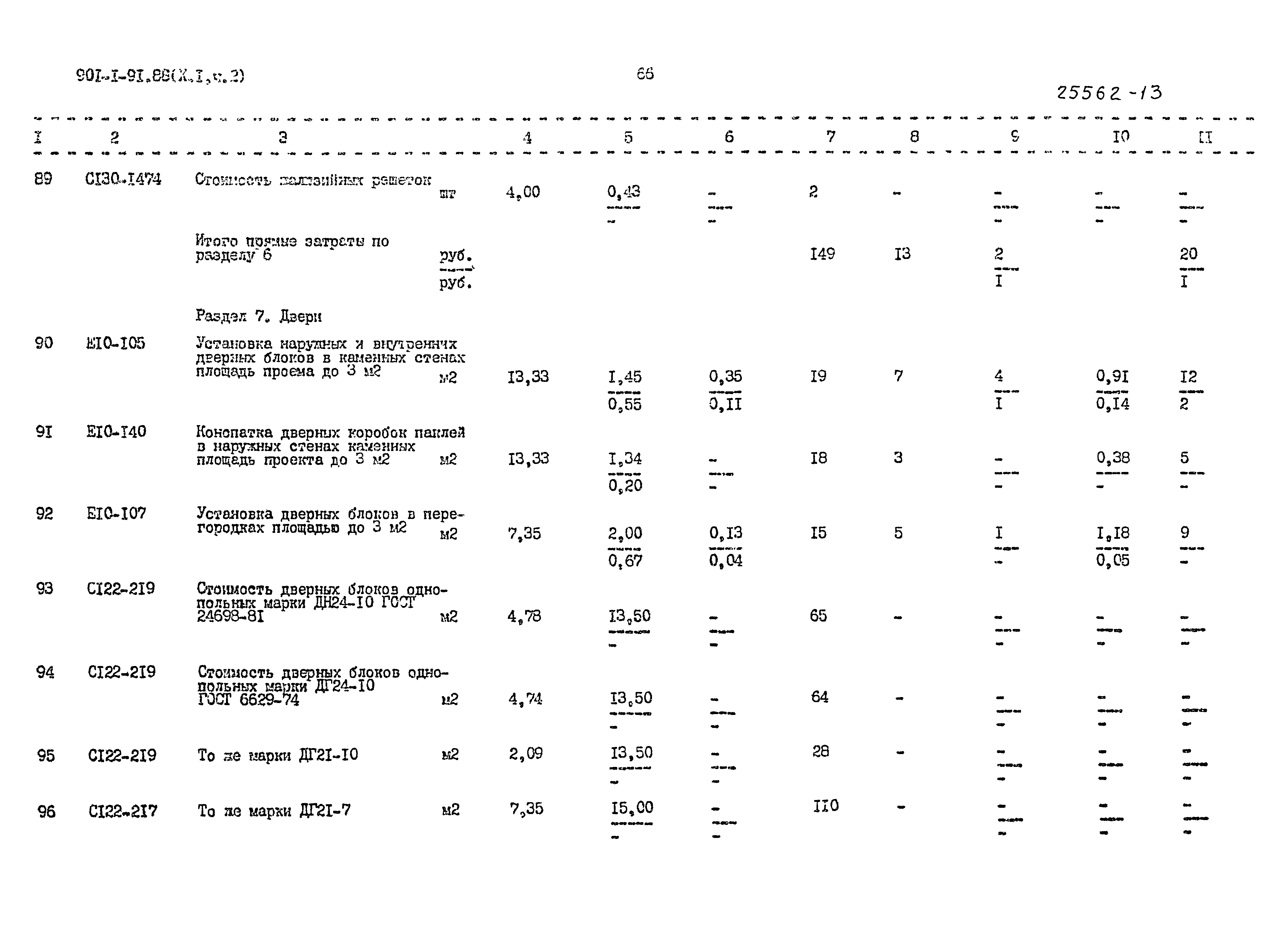 Типовой проект 901-1-91.88