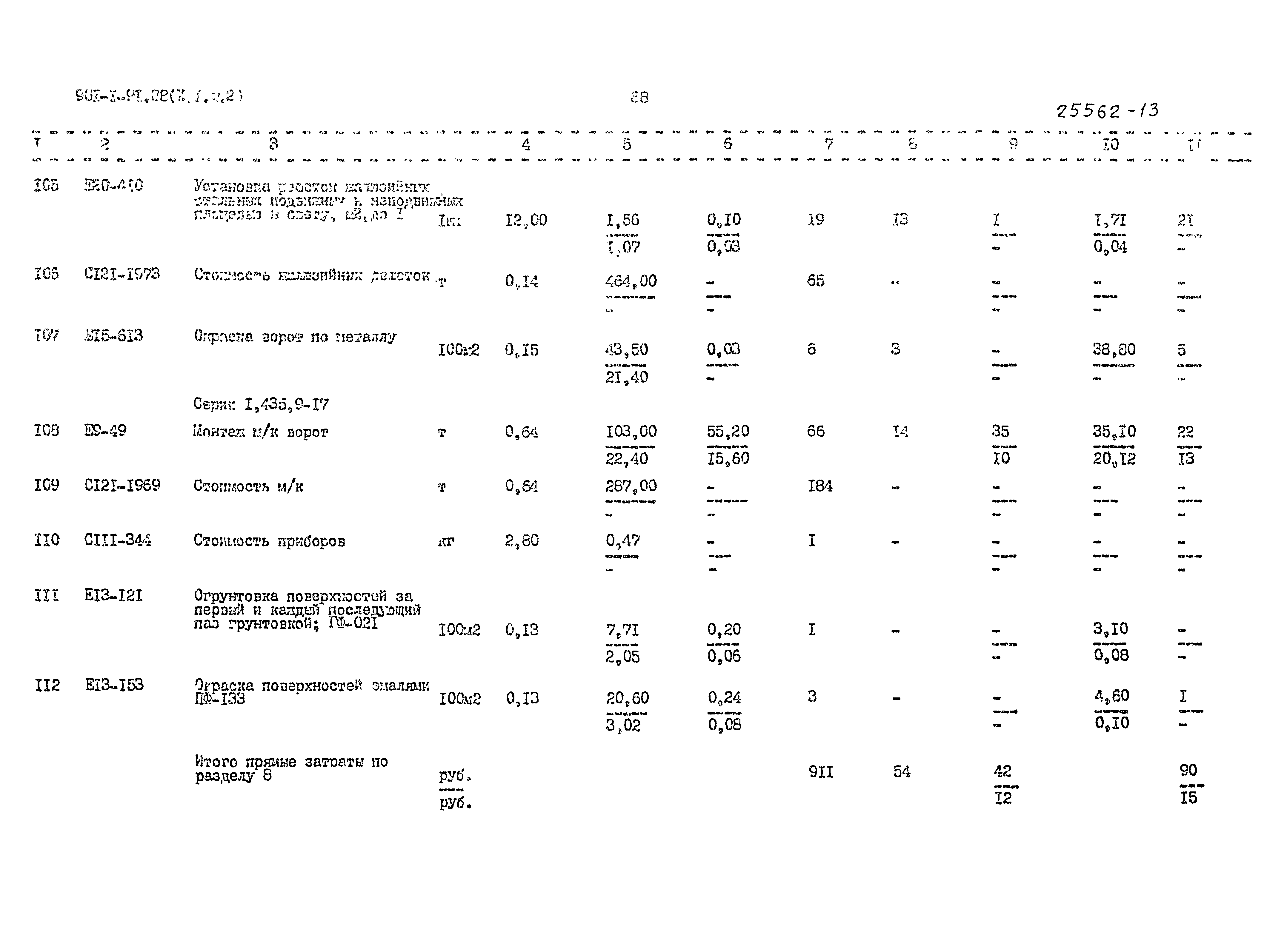 Типовой проект 901-1-91.88