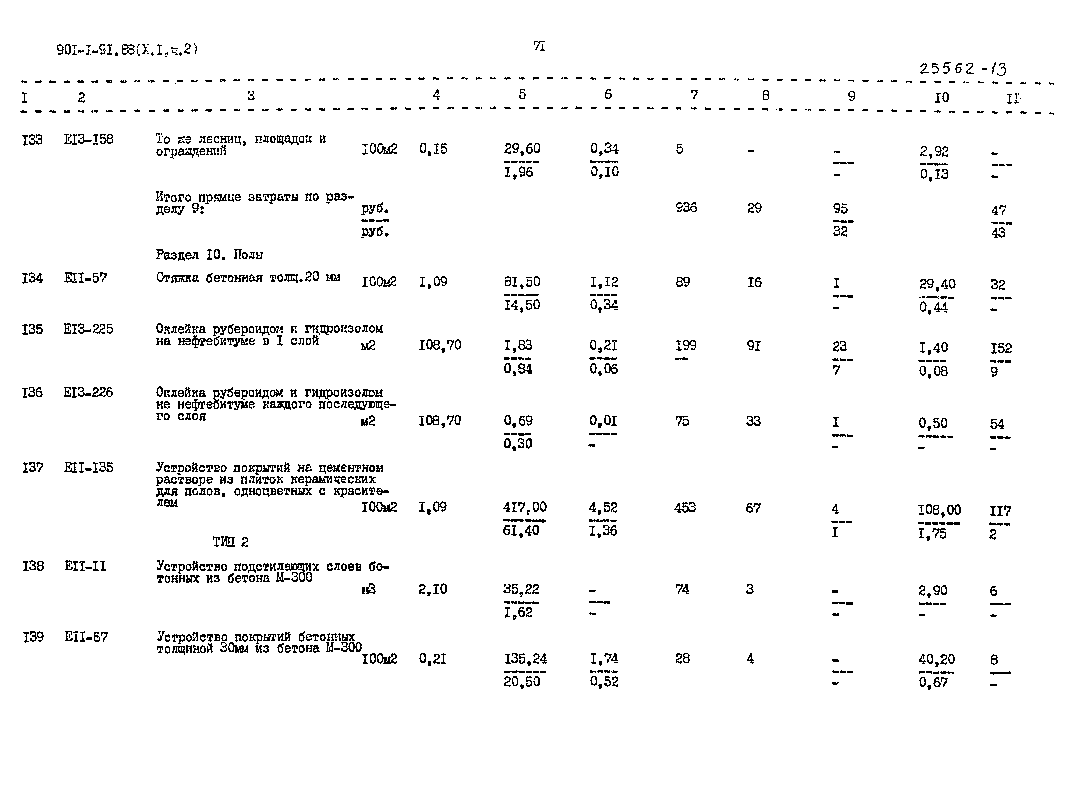 Типовой проект 901-1-91.88