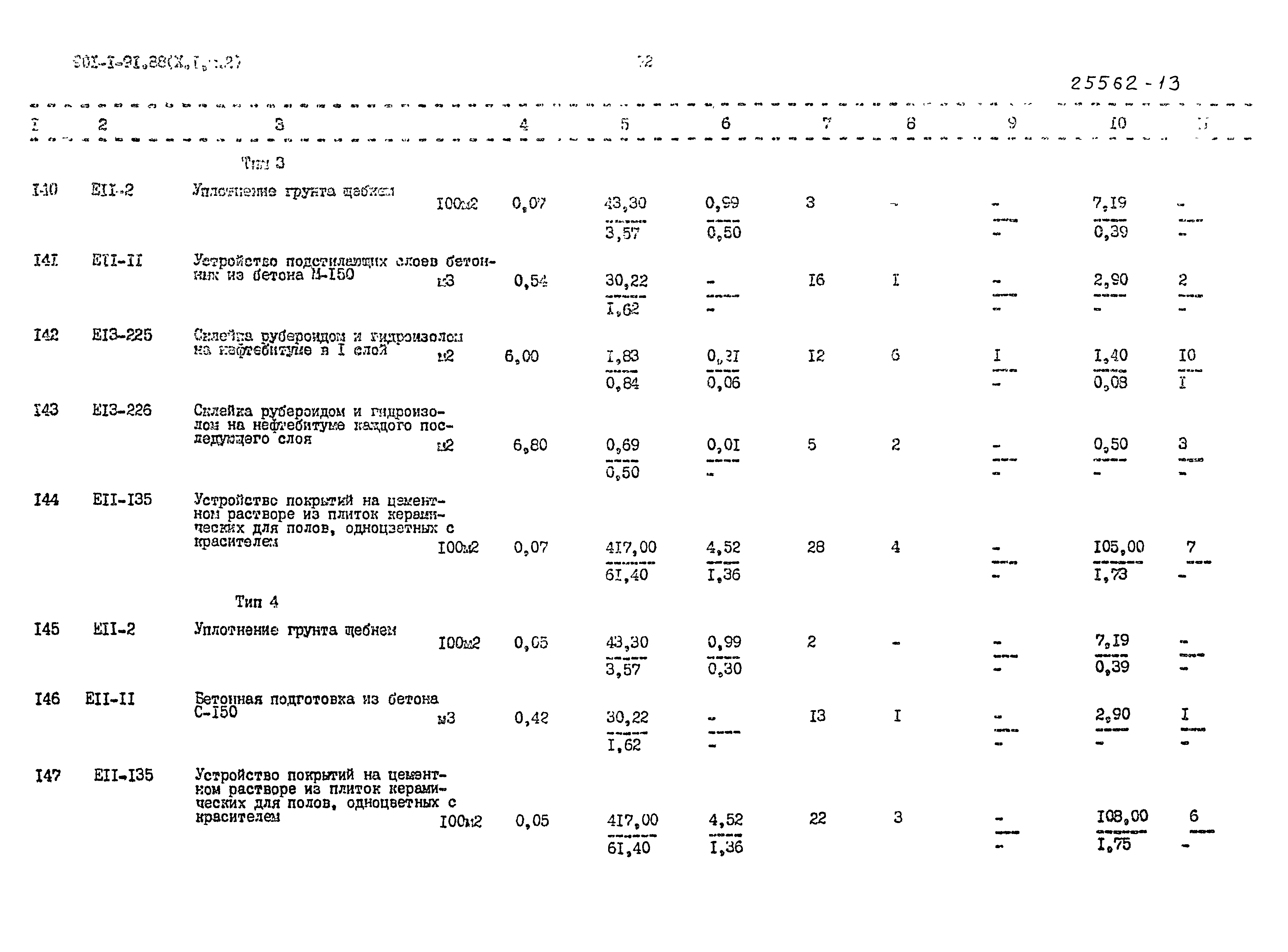 Типовой проект 901-1-91.88