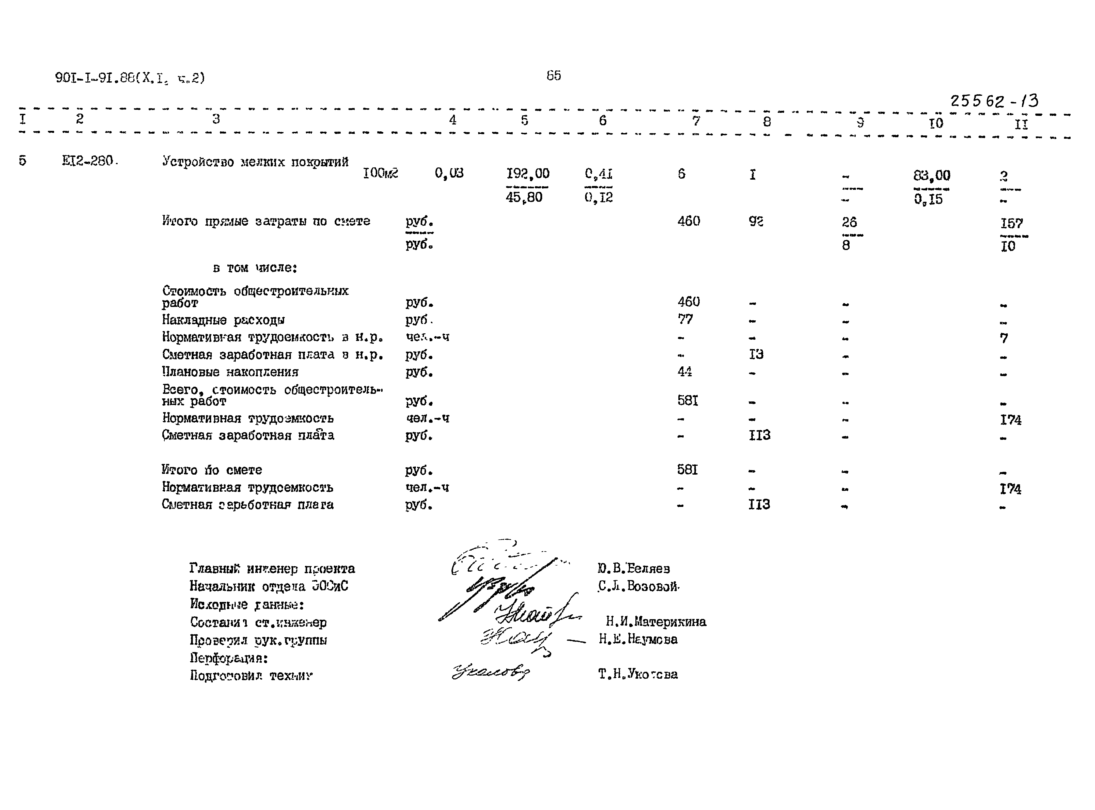 Типовой проект 901-1-91.88