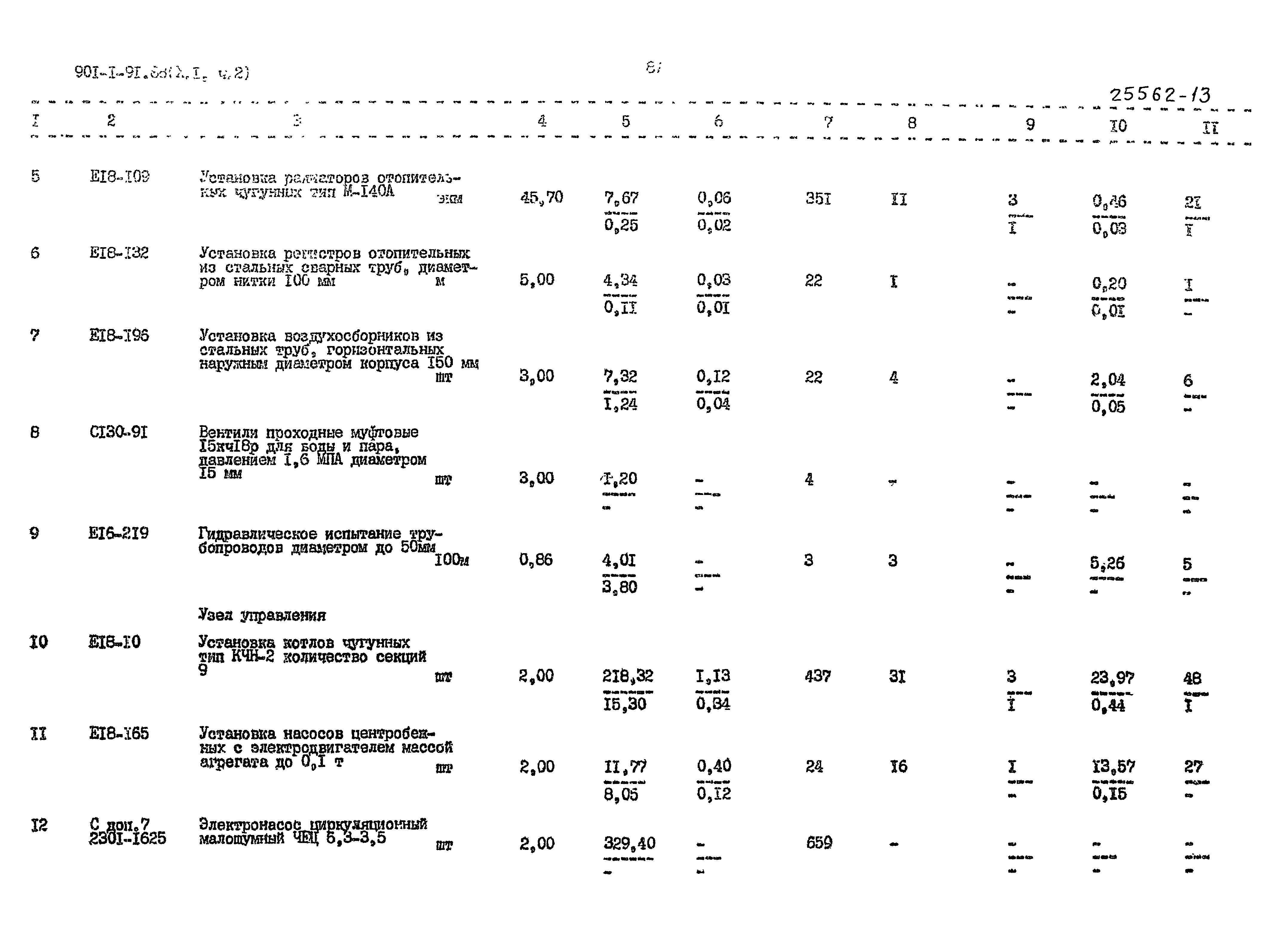 Типовой проект 901-1-91.88