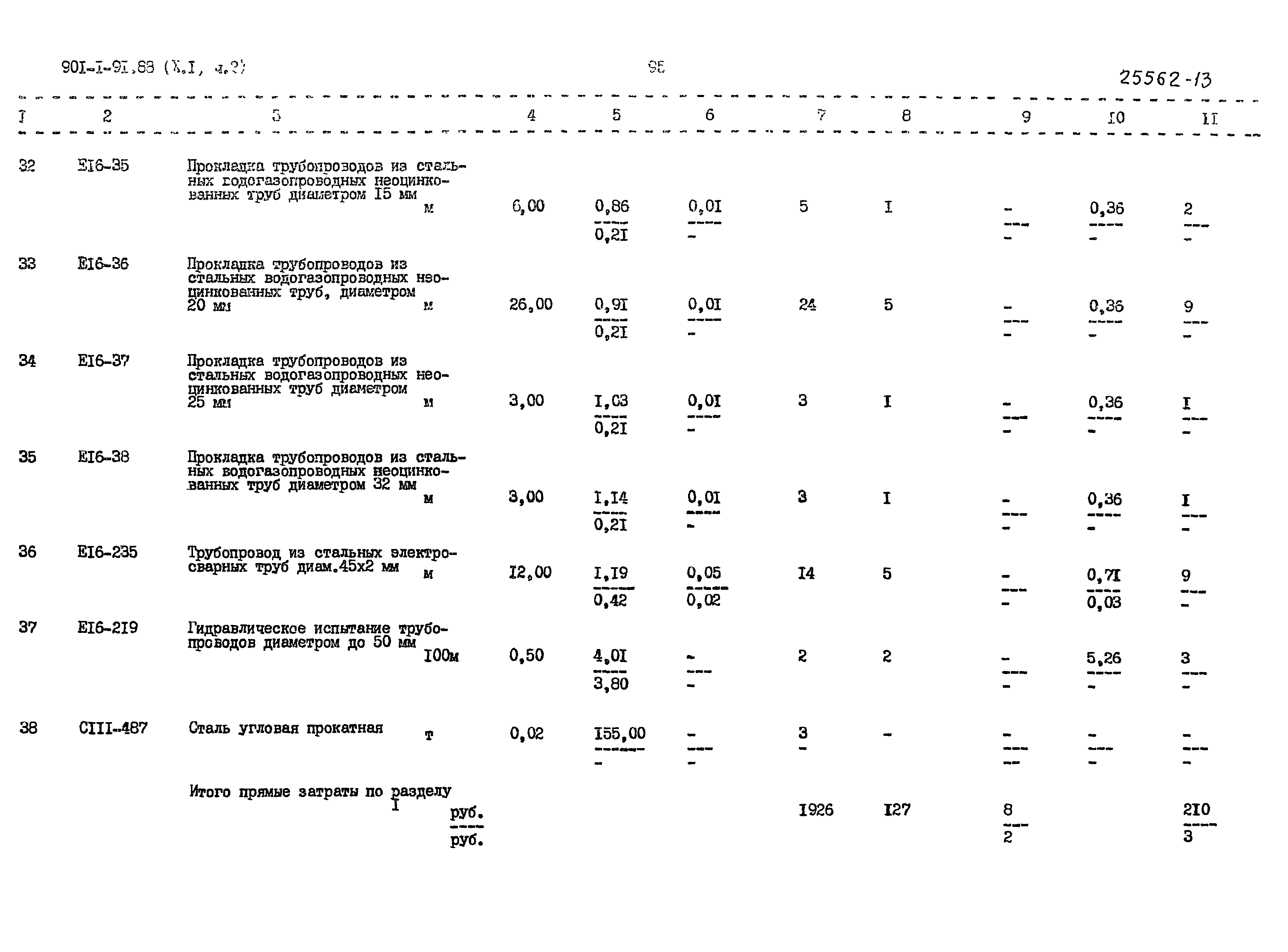 Типовой проект 901-1-91.88