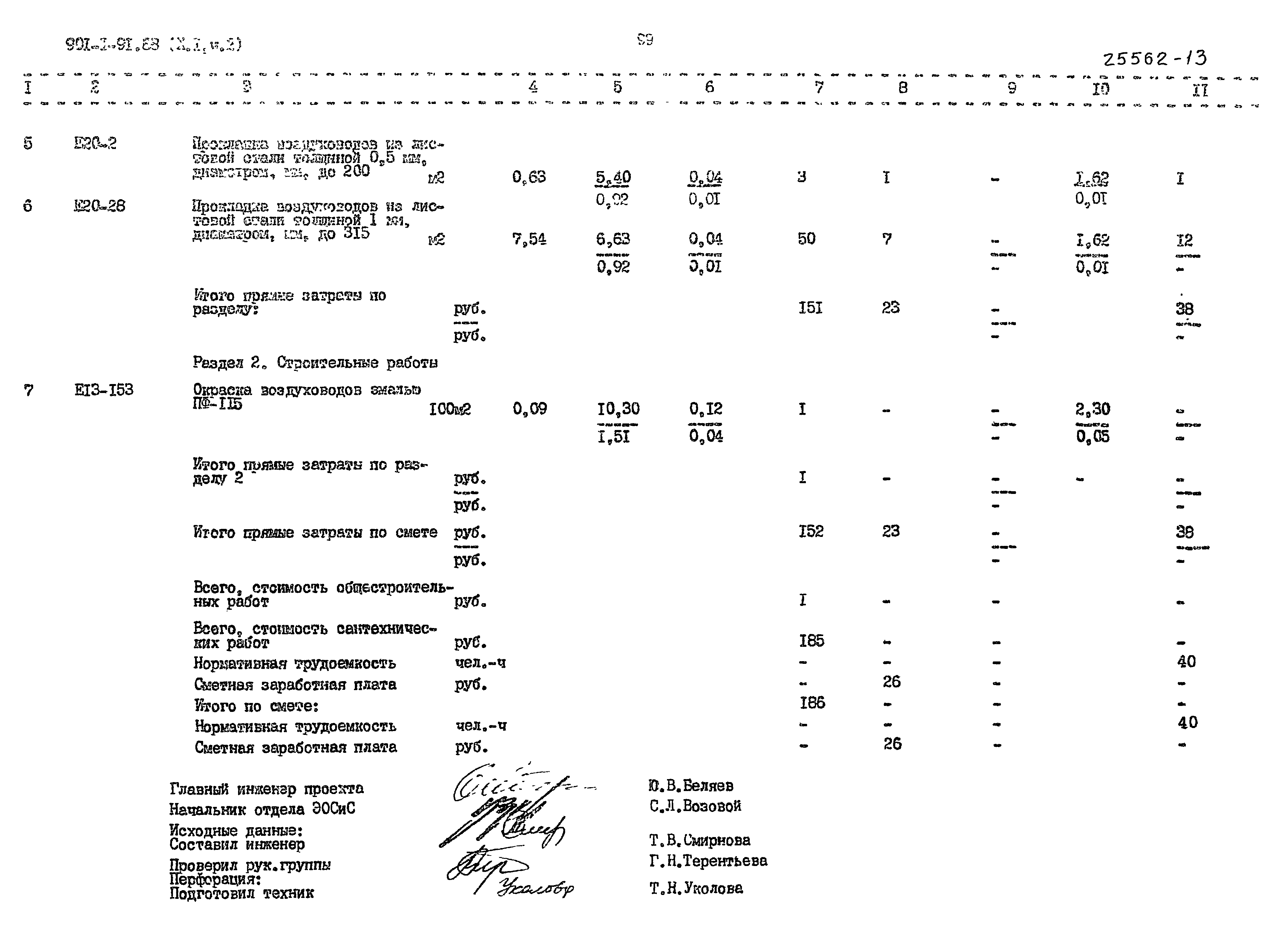 Типовой проект 901-1-91.88