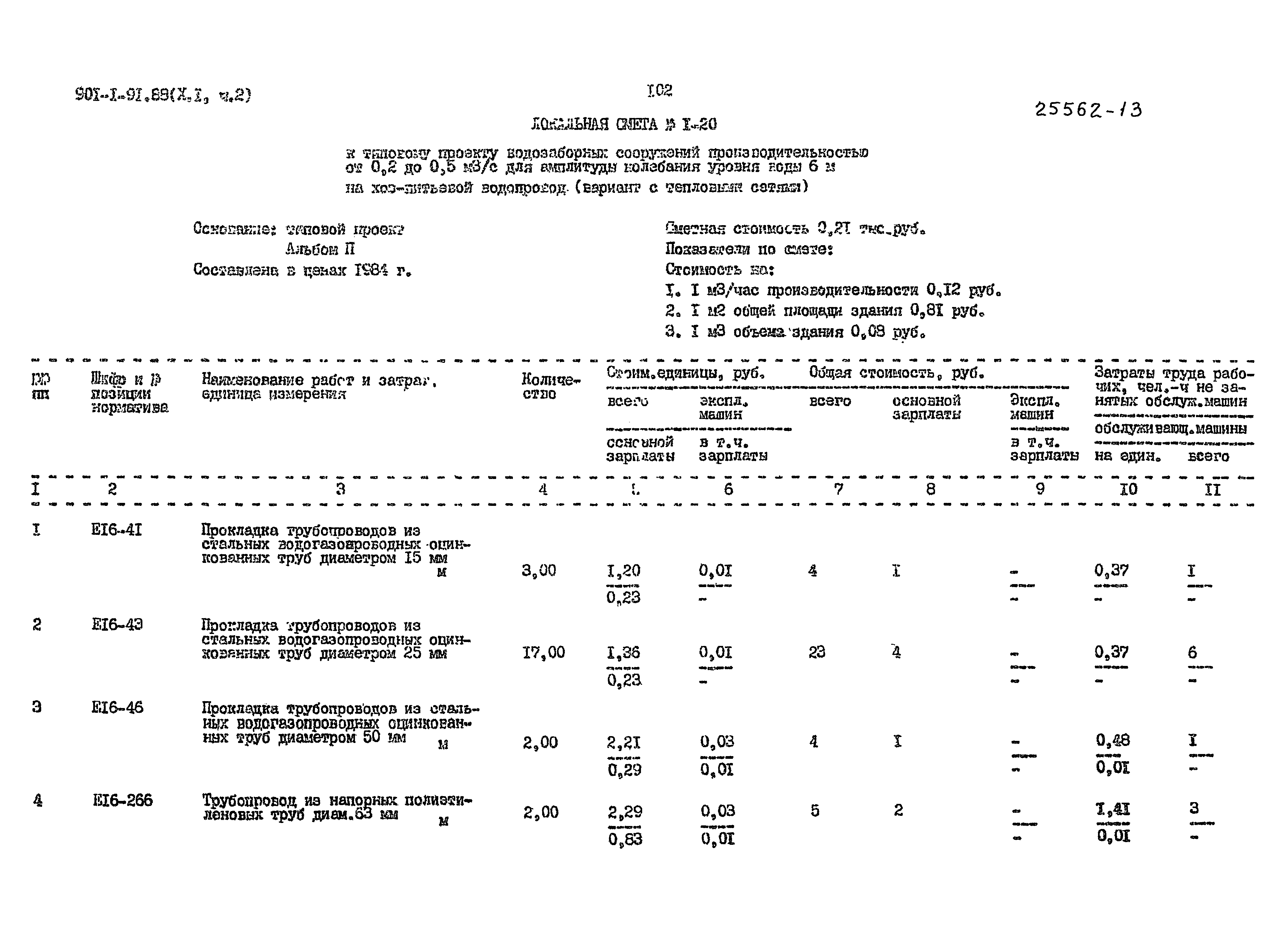 Типовой проект 901-1-91.88