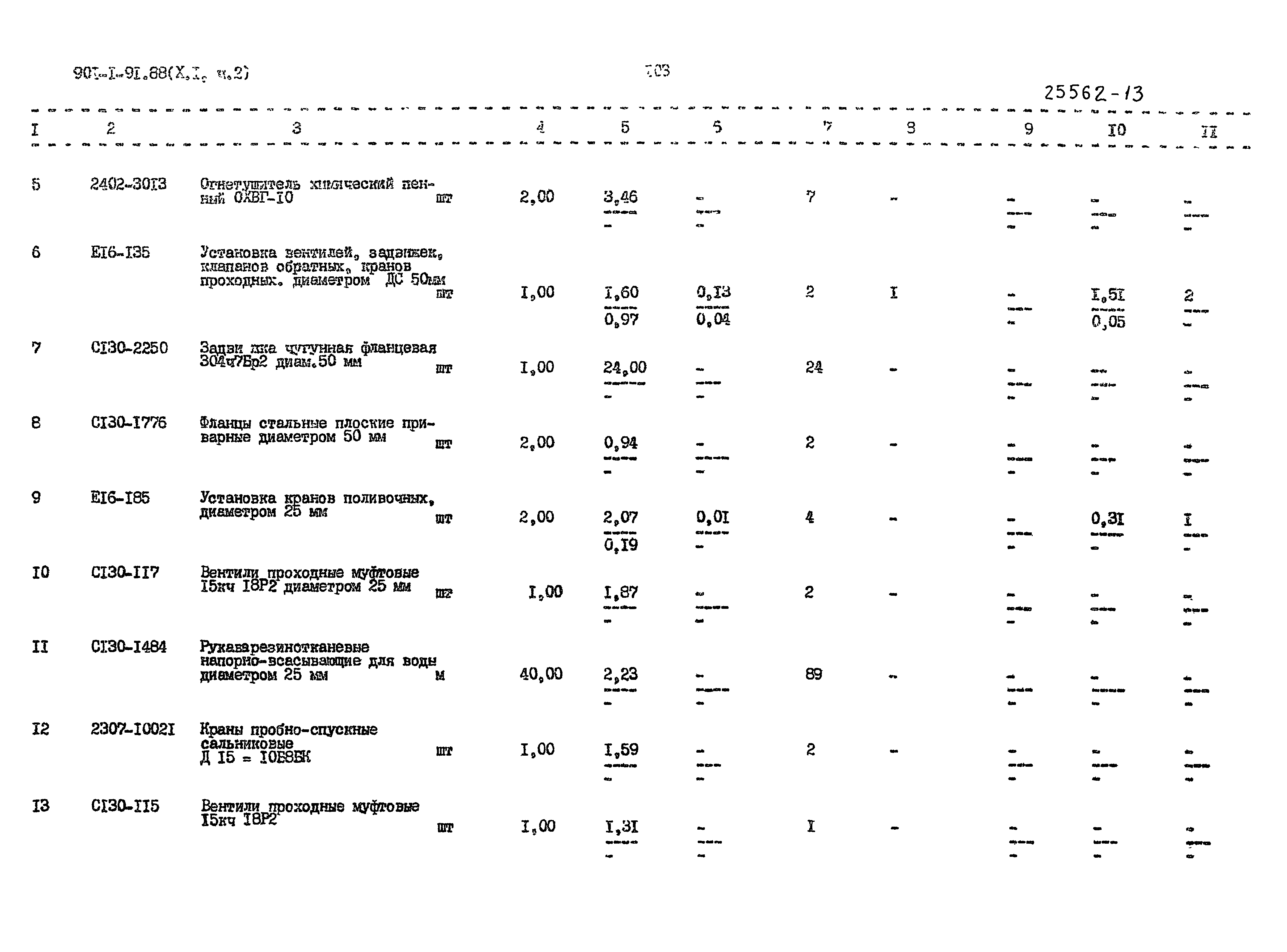 Типовой проект 901-1-91.88