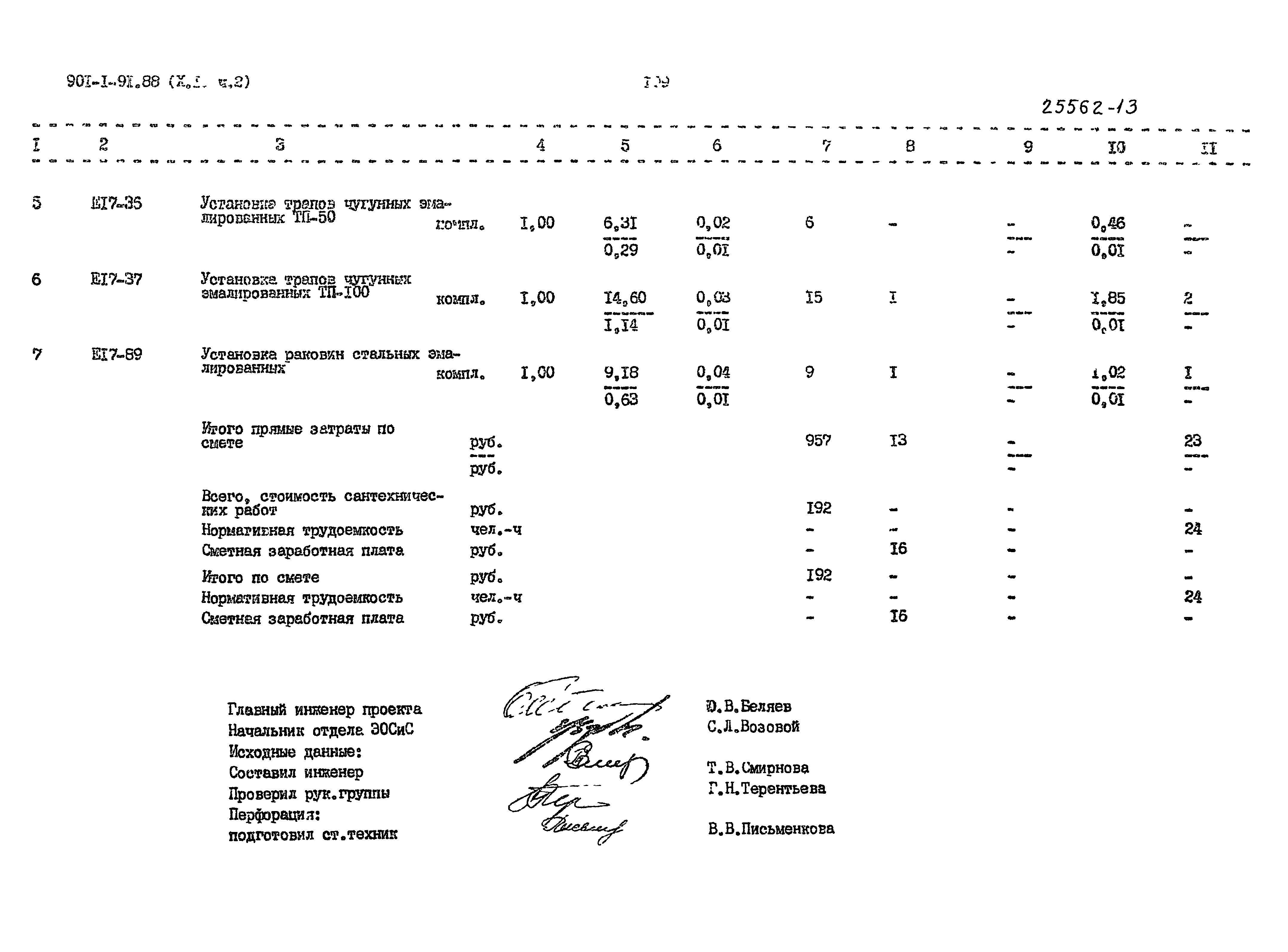 Типовой проект 901-1-91.88