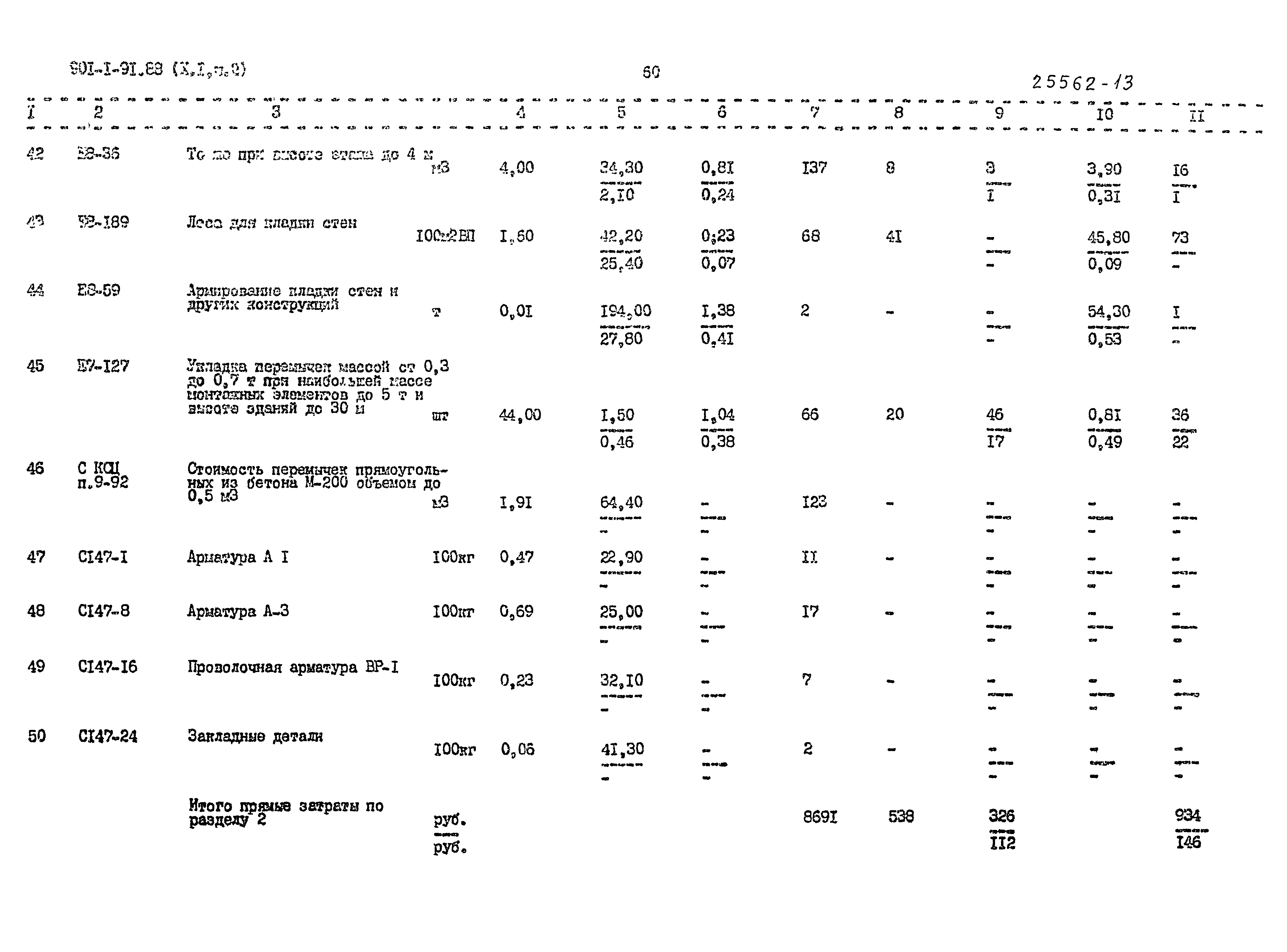 Типовой проект 901-1-91.88