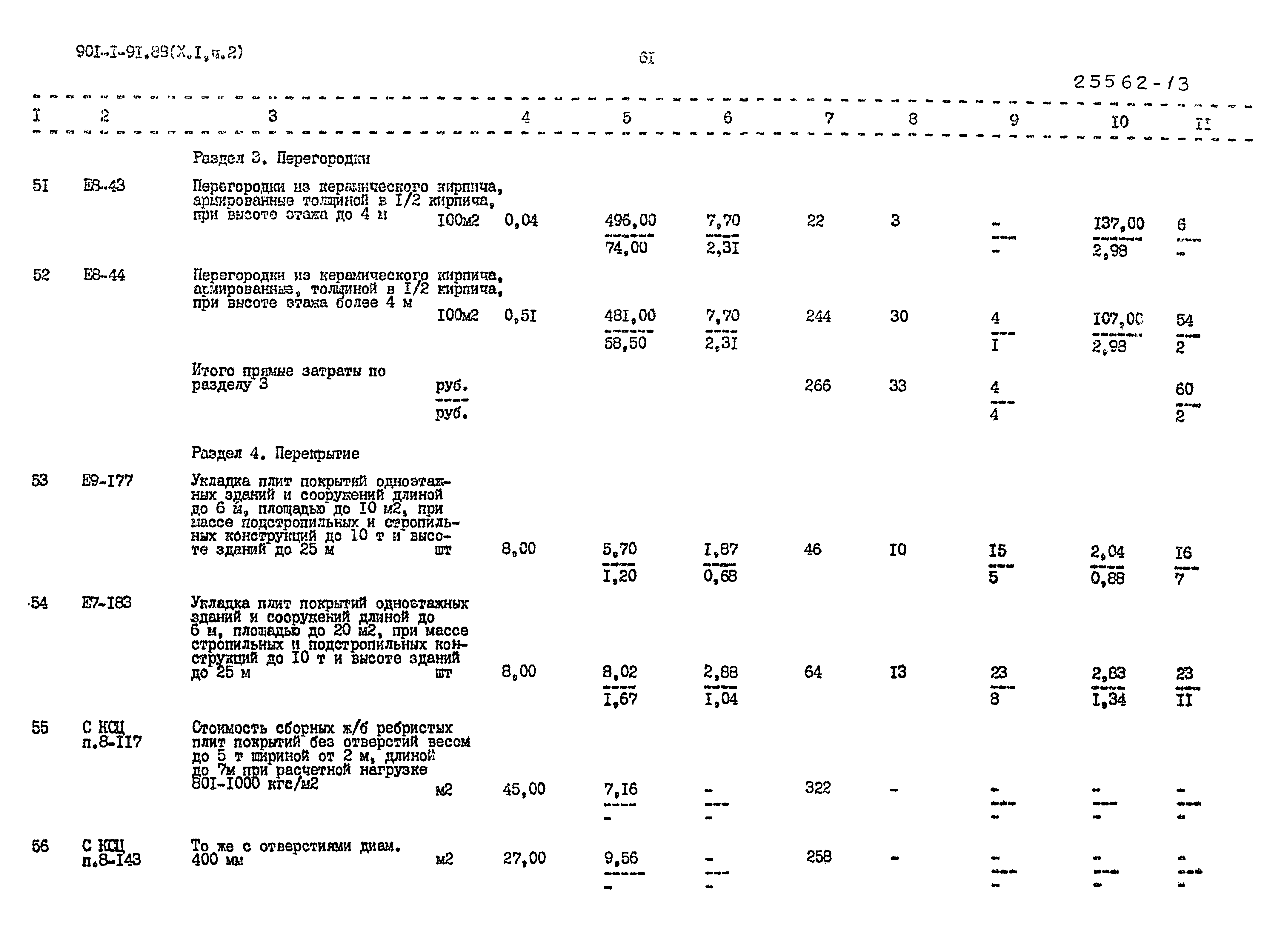 Типовой проект 901-1-91.88