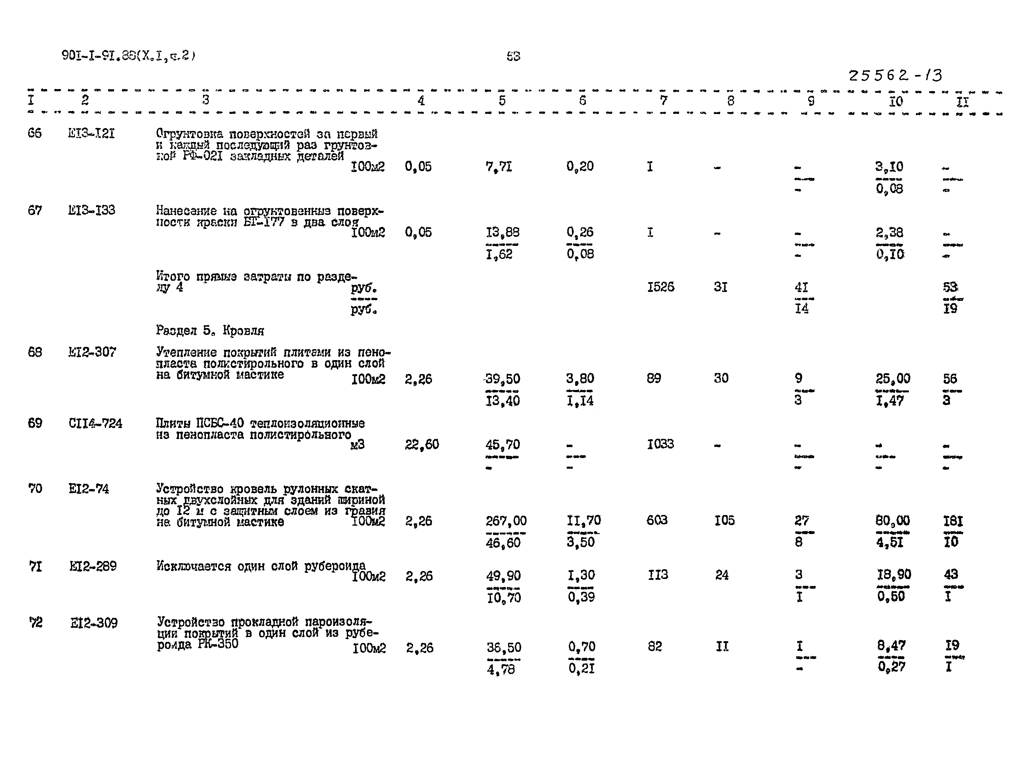 Типовой проект 901-1-91.88