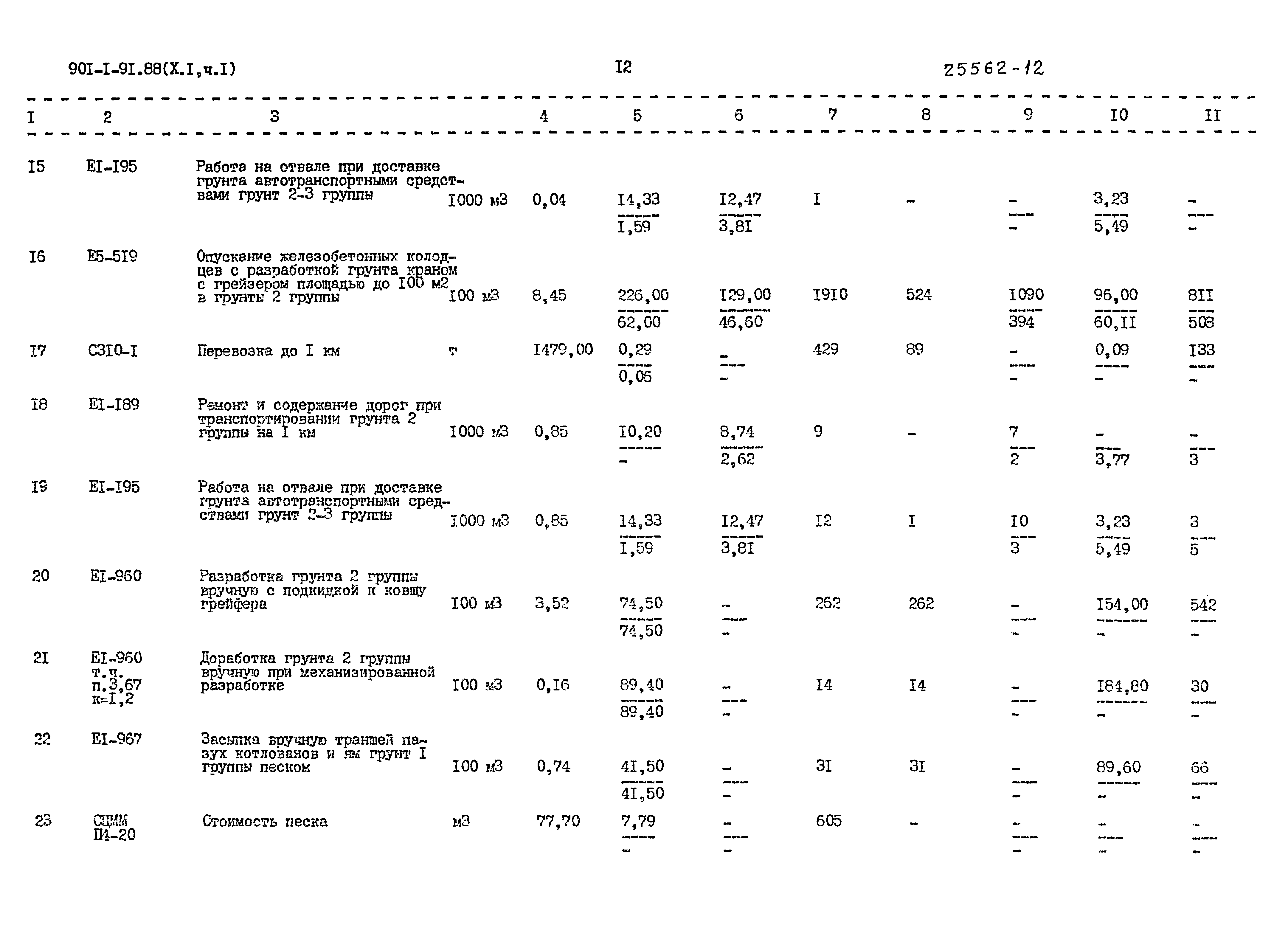 Типовой проект 901-1-91.88