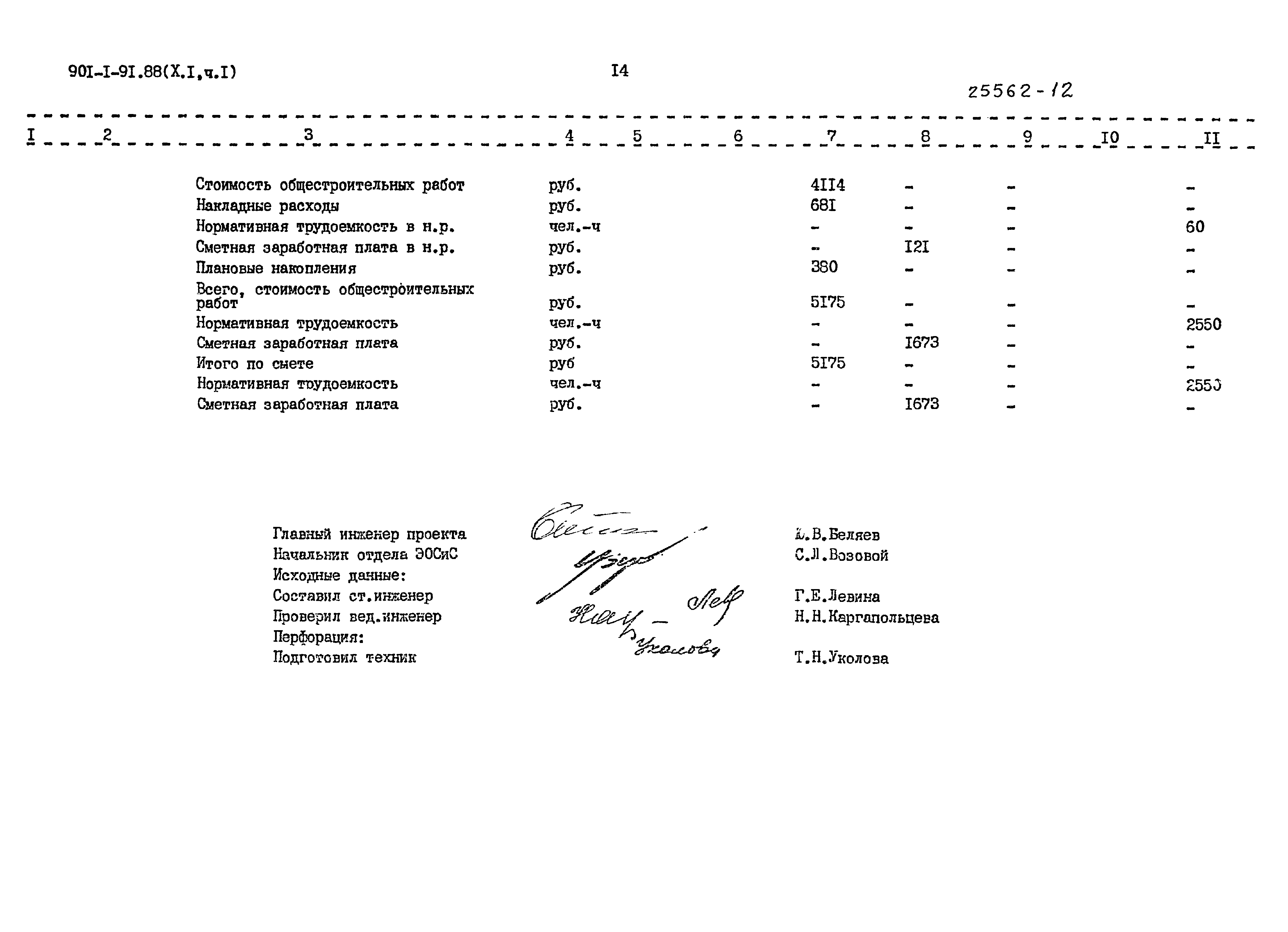 Типовой проект 901-1-91.88