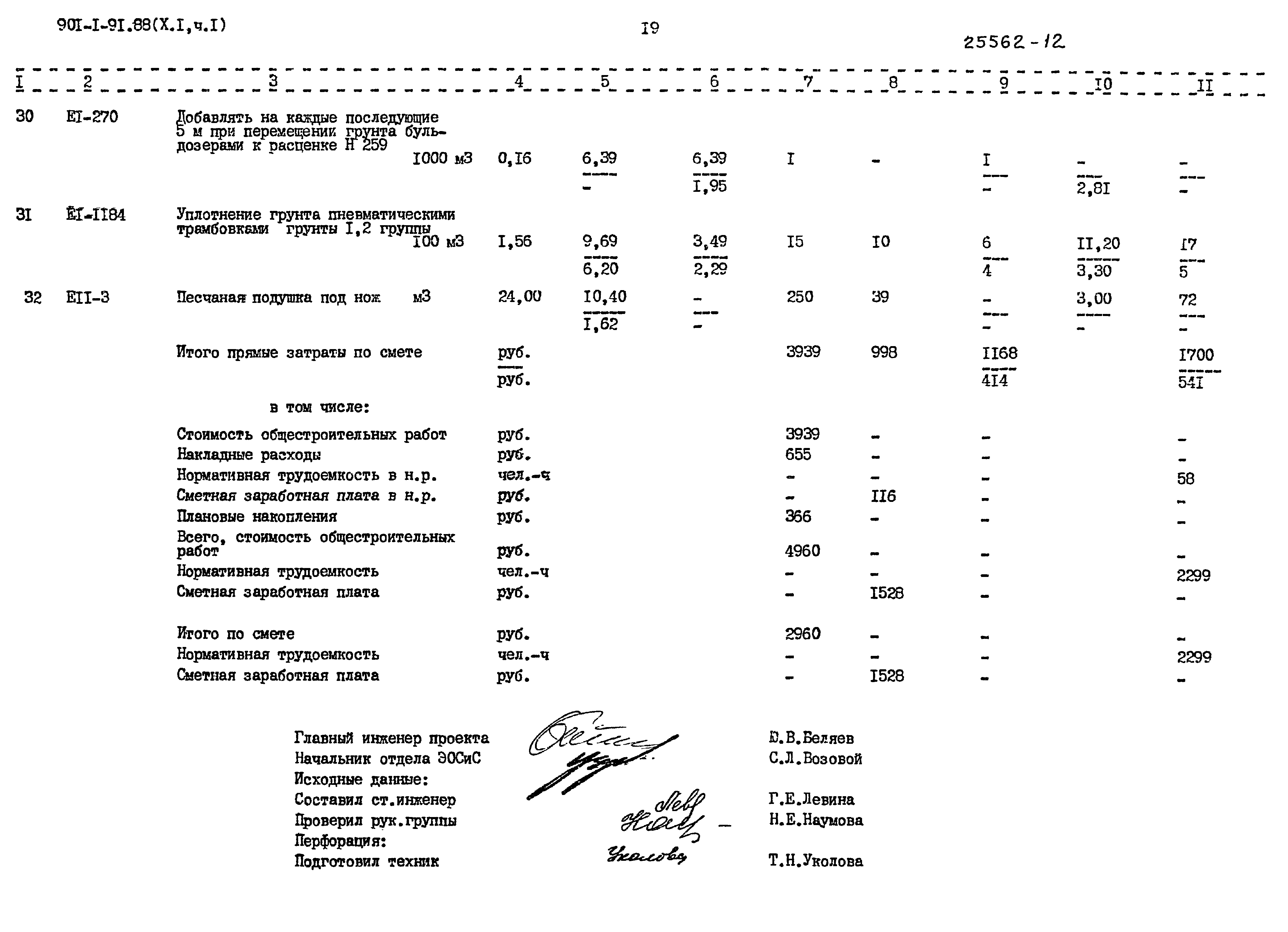 Типовой проект 901-1-91.88