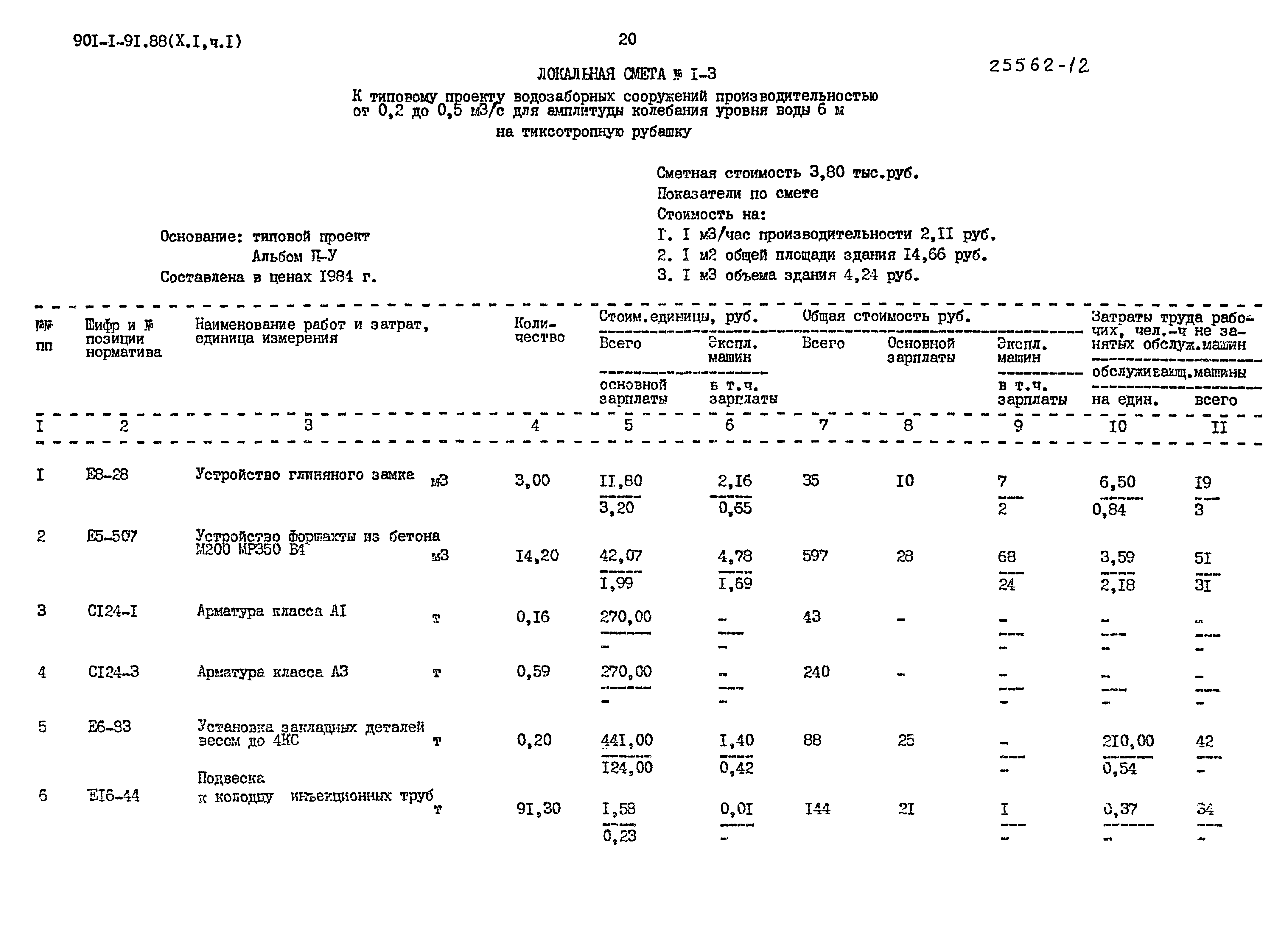 Типовой проект 901-1-91.88