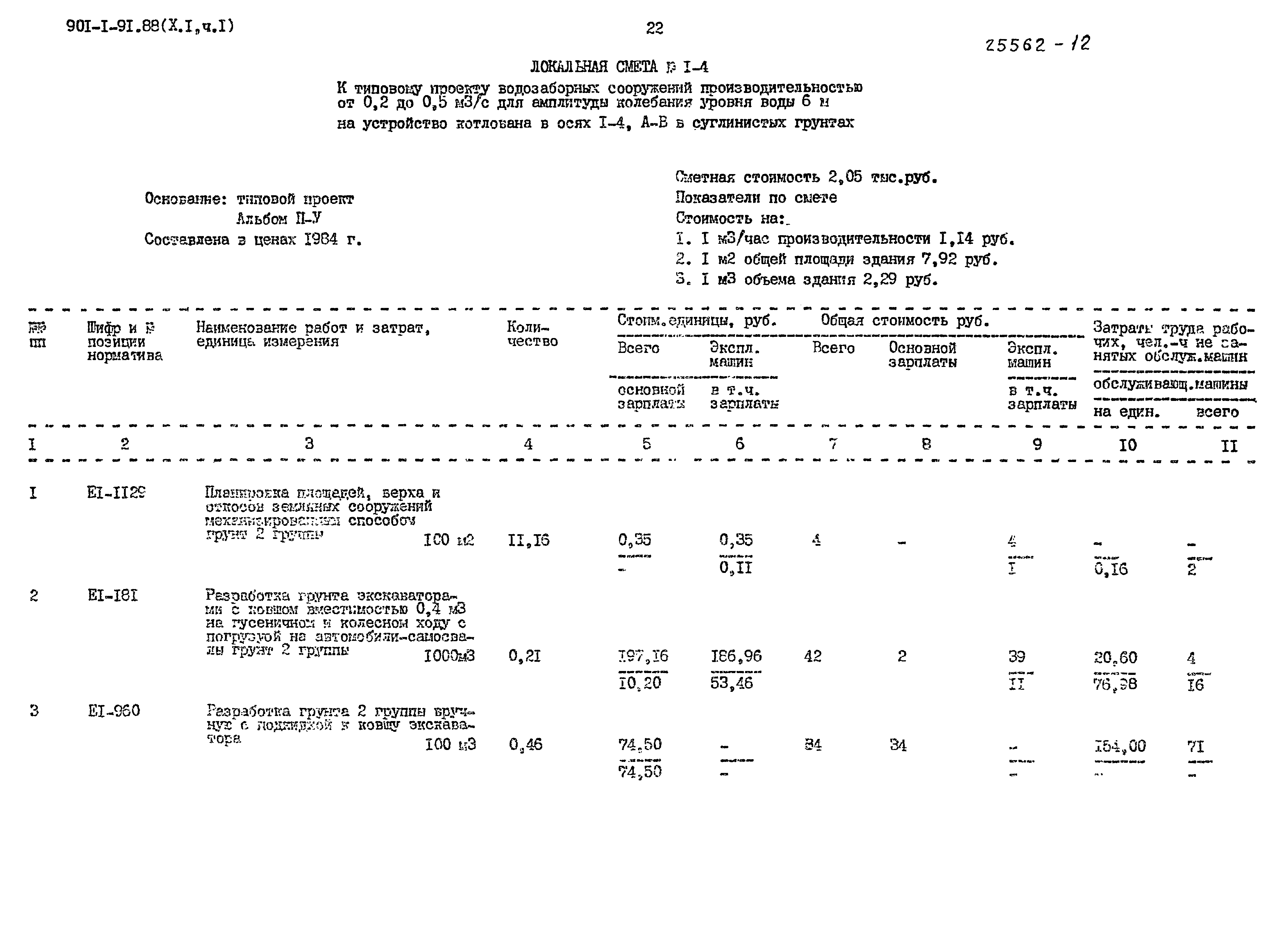 Типовой проект 901-1-91.88