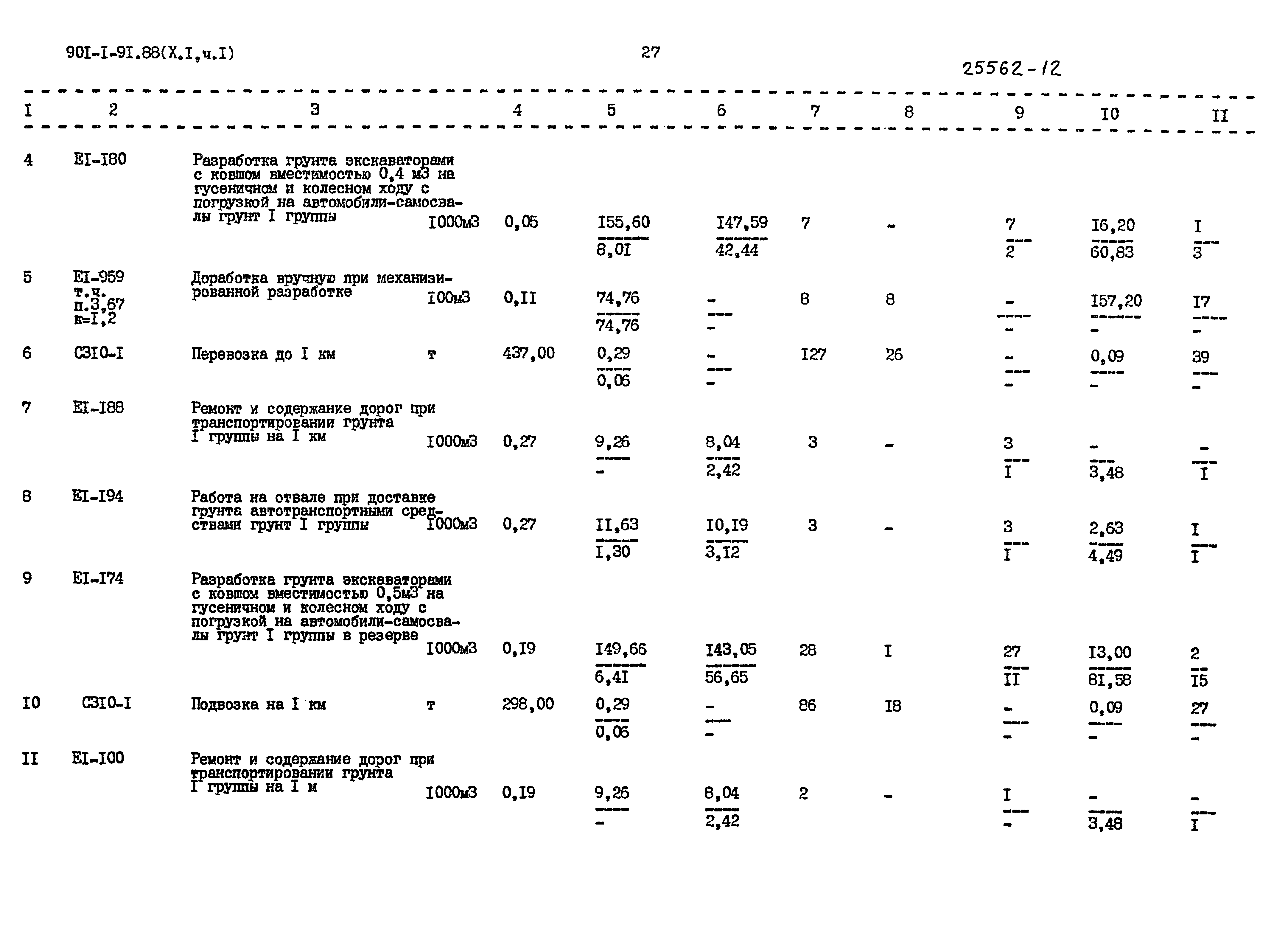 Типовой проект 901-1-91.88