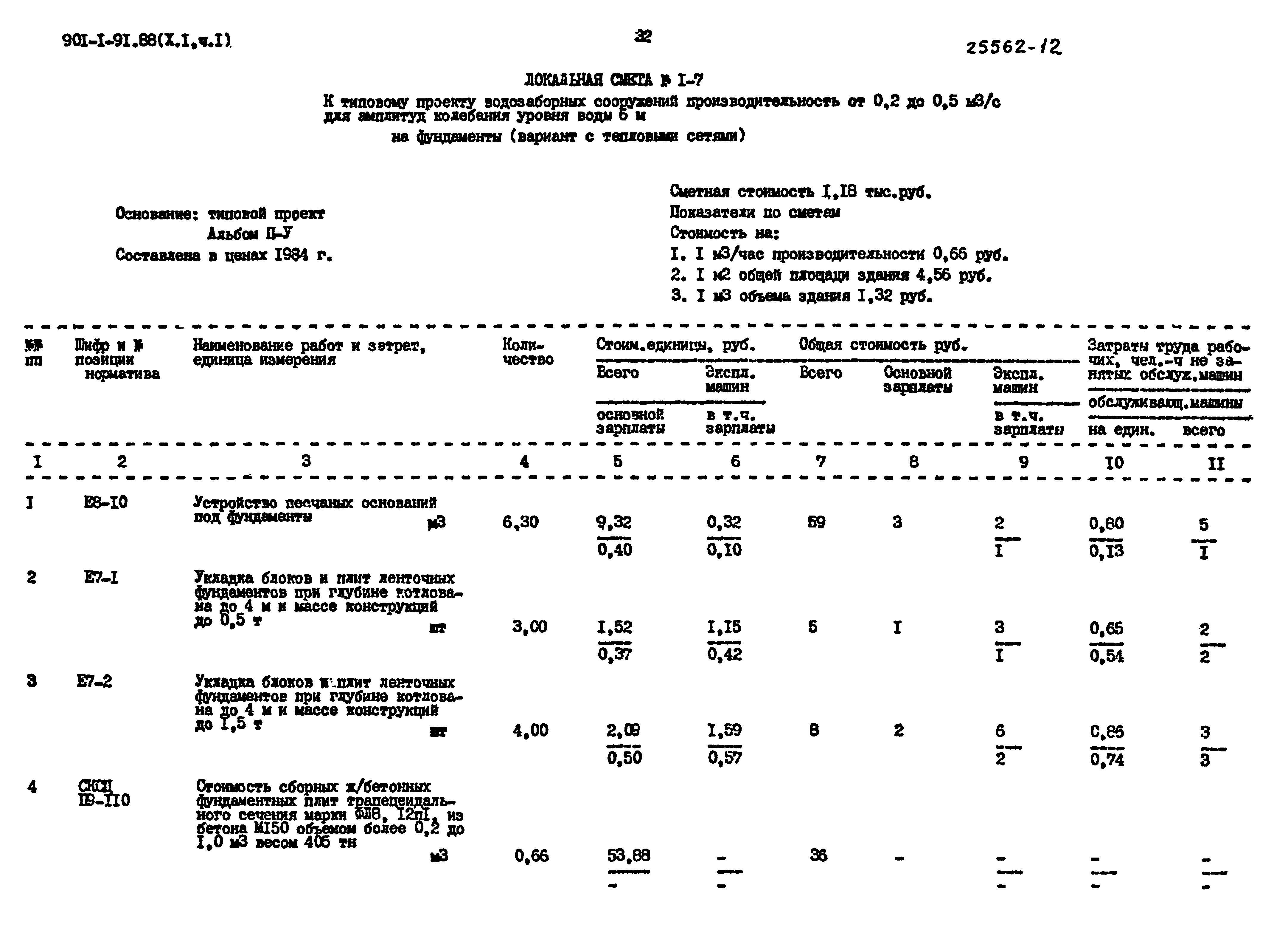 Типовой проект 901-1-91.88