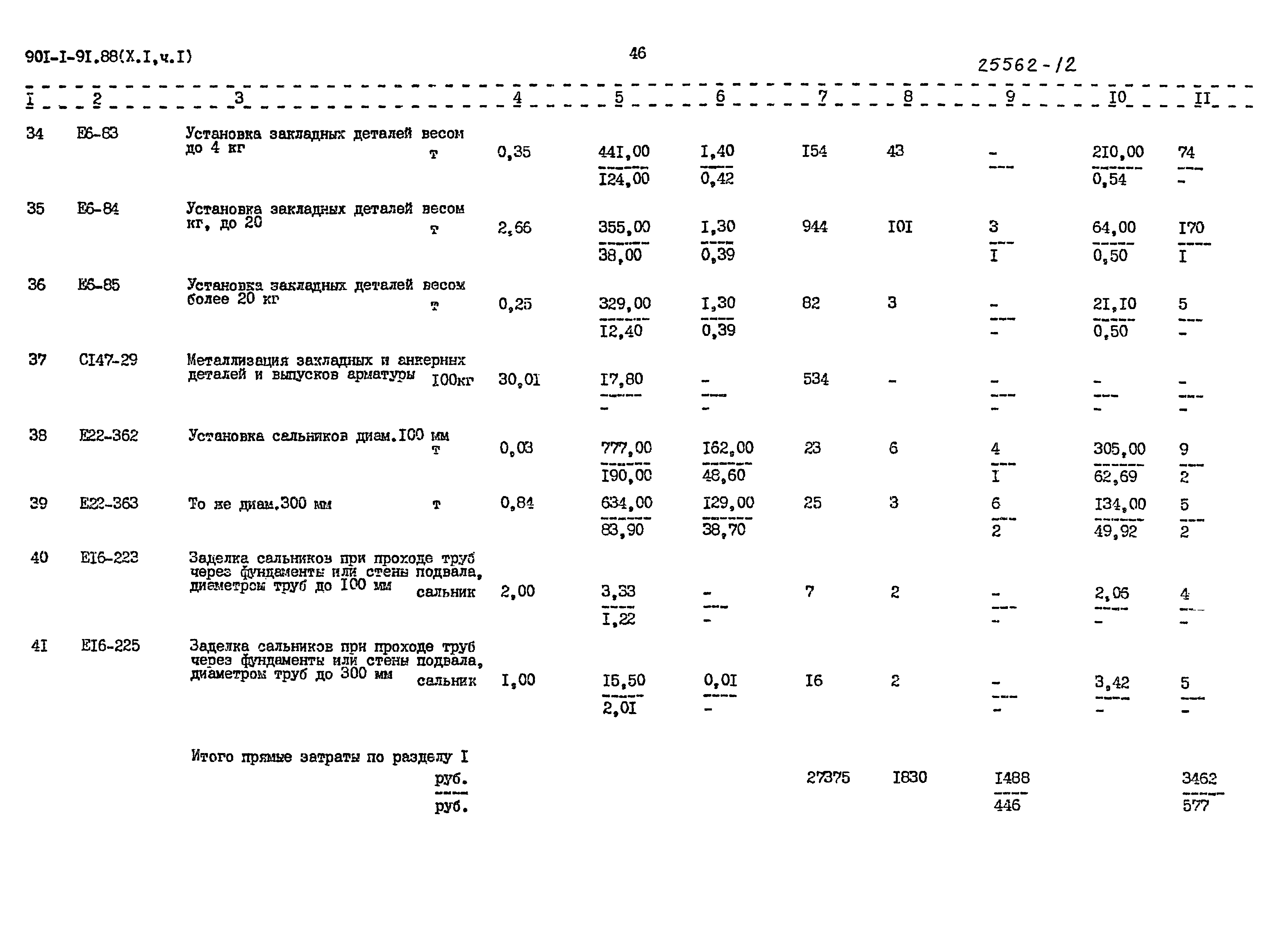 Типовой проект 901-1-91.88