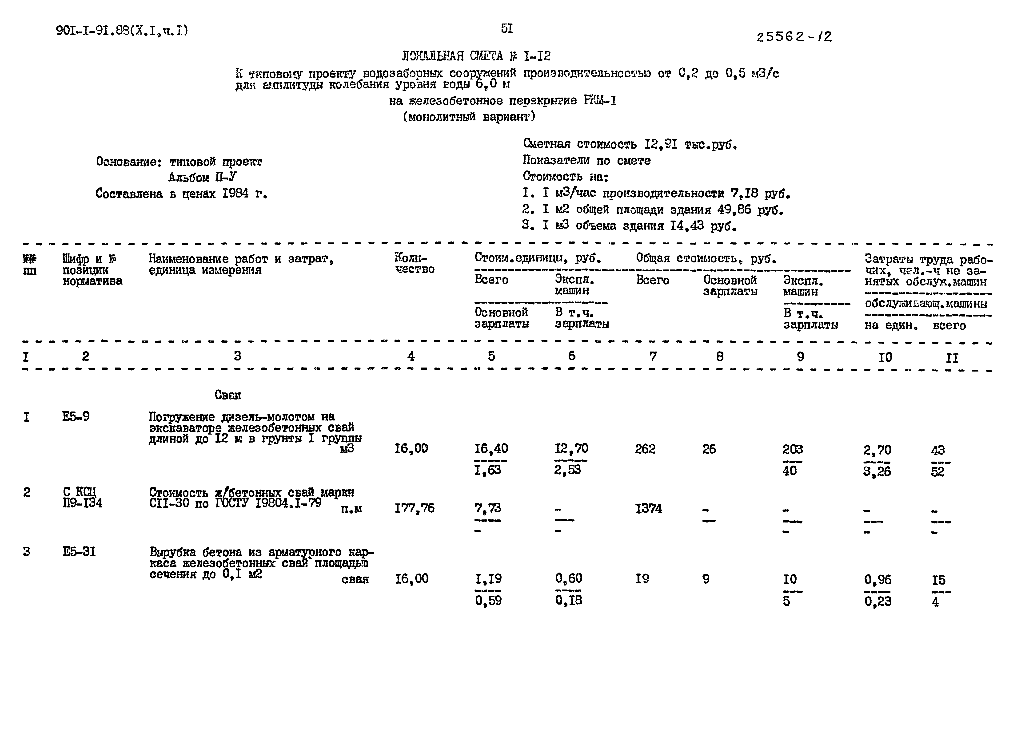 Типовой проект 901-1-91.88