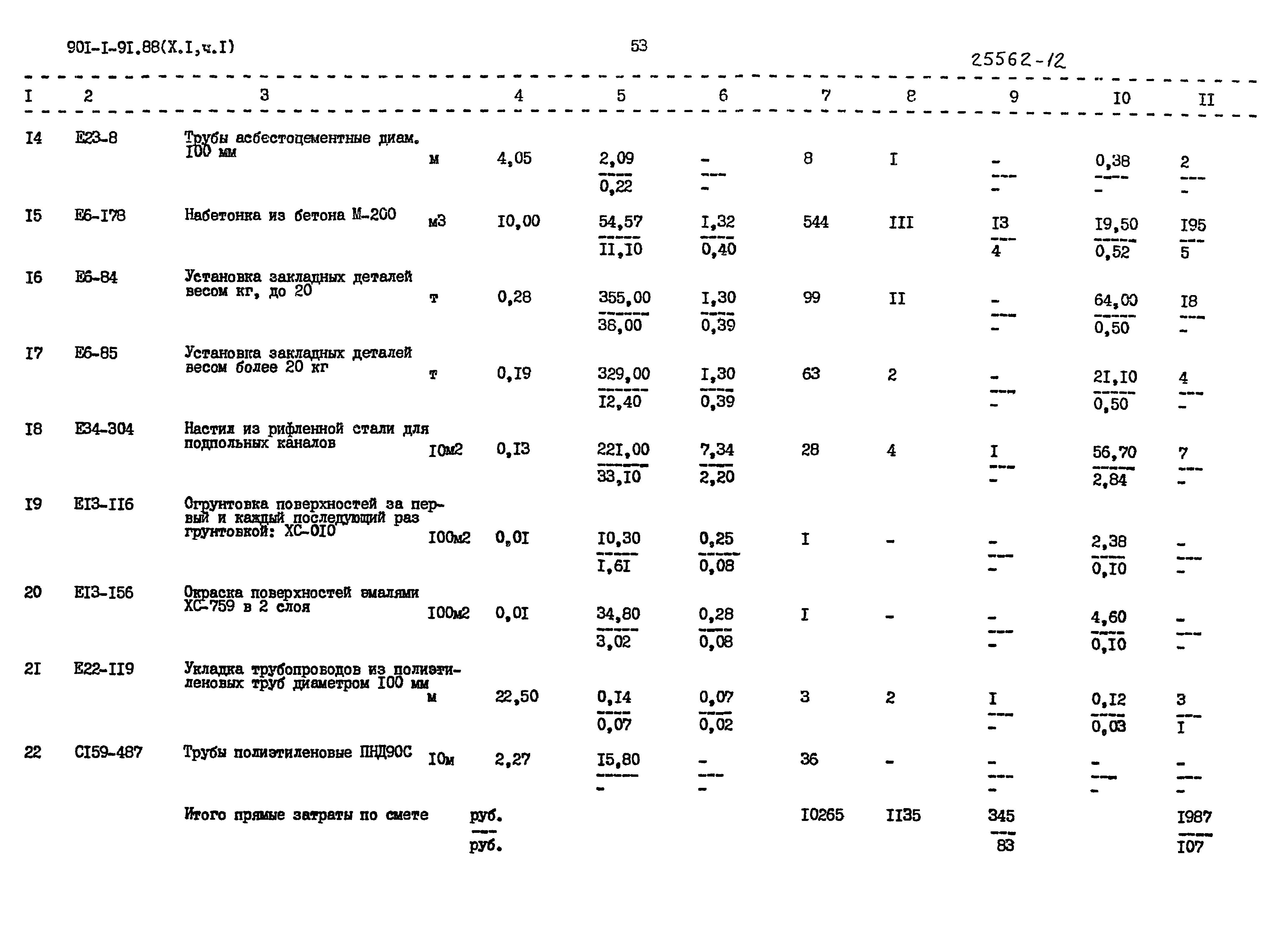 Типовой проект 901-1-91.88