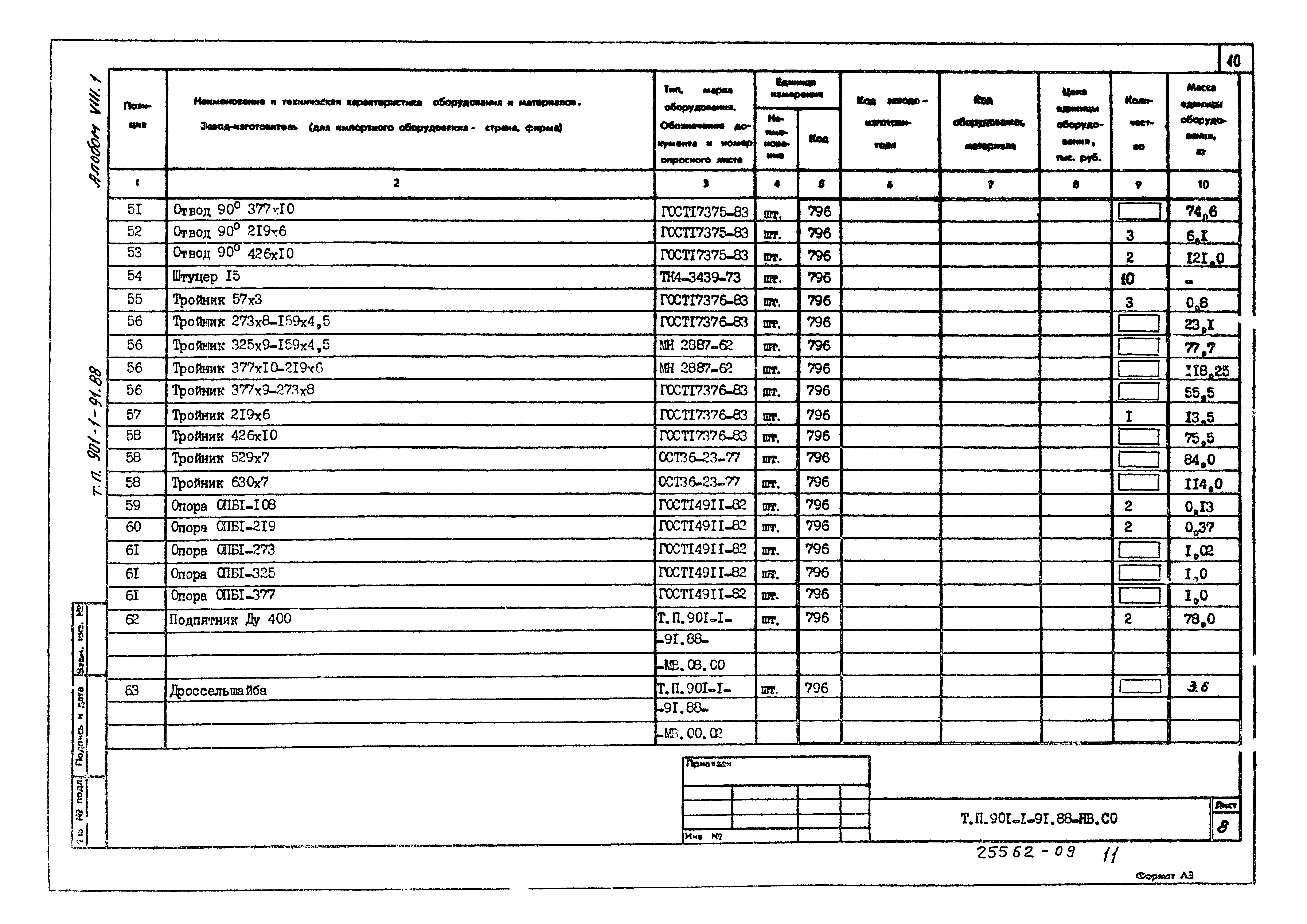 Типовой проект 901-1-91.88