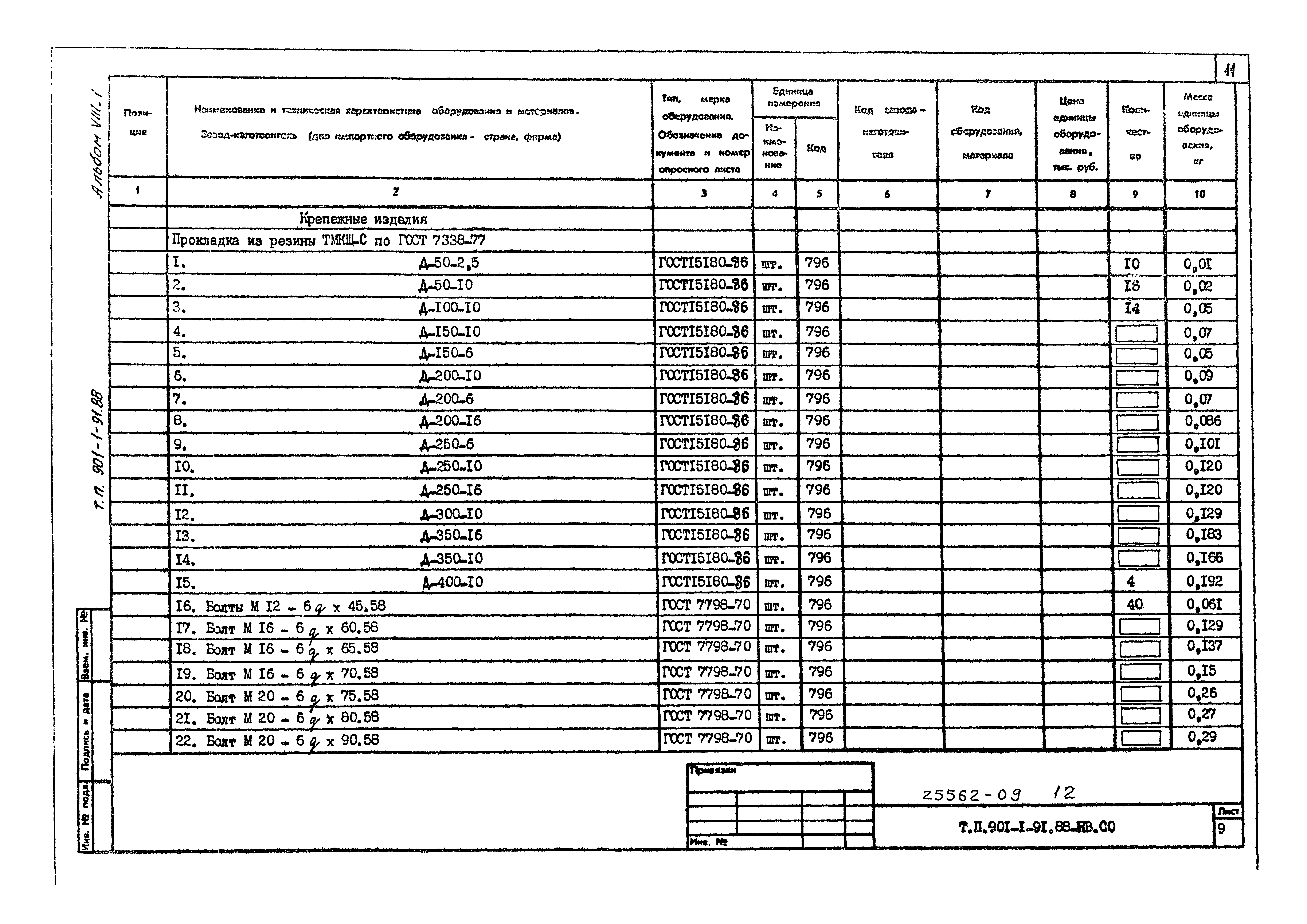 Типовой проект 901-1-91.88