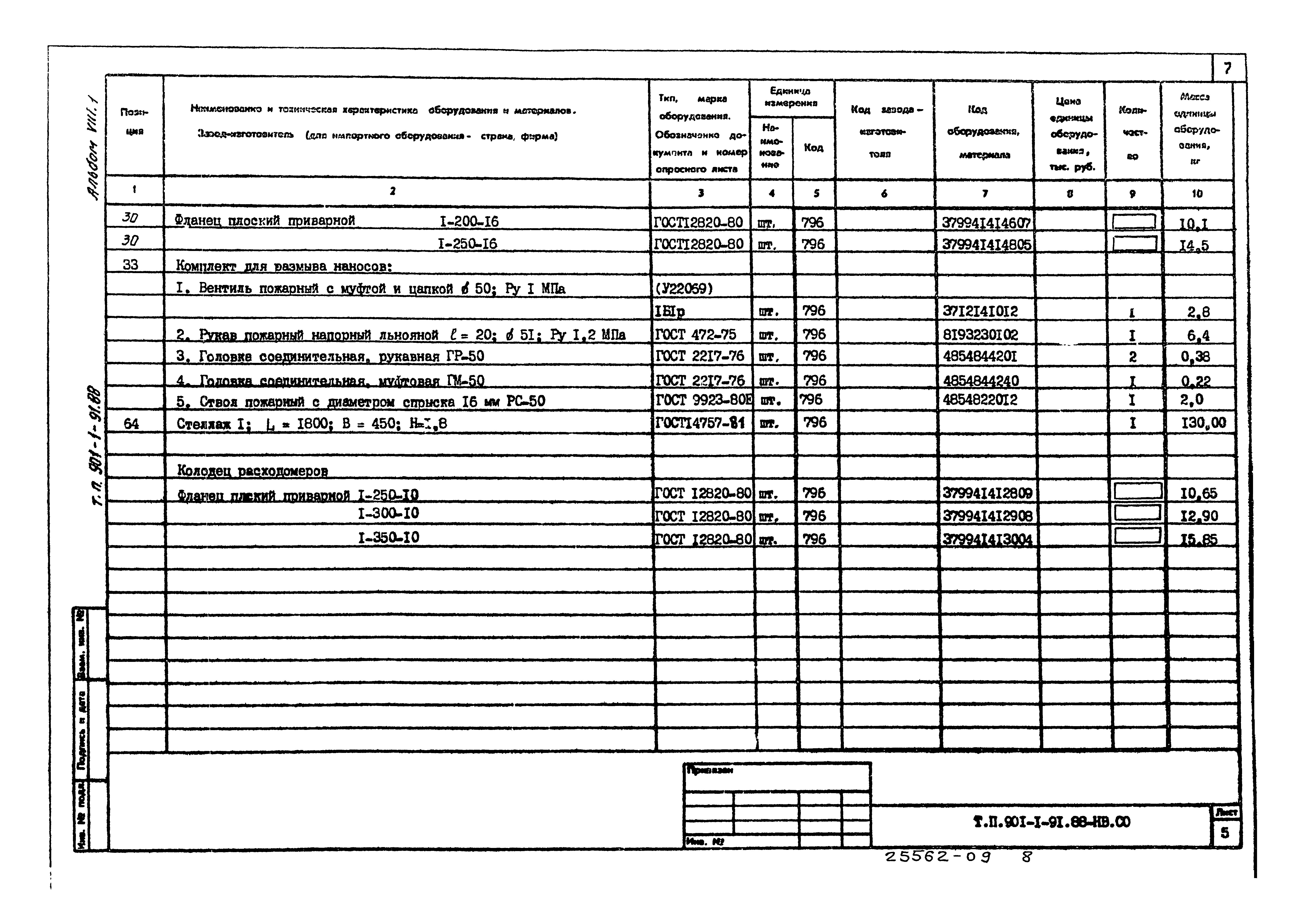 Типовой проект 901-1-91.88