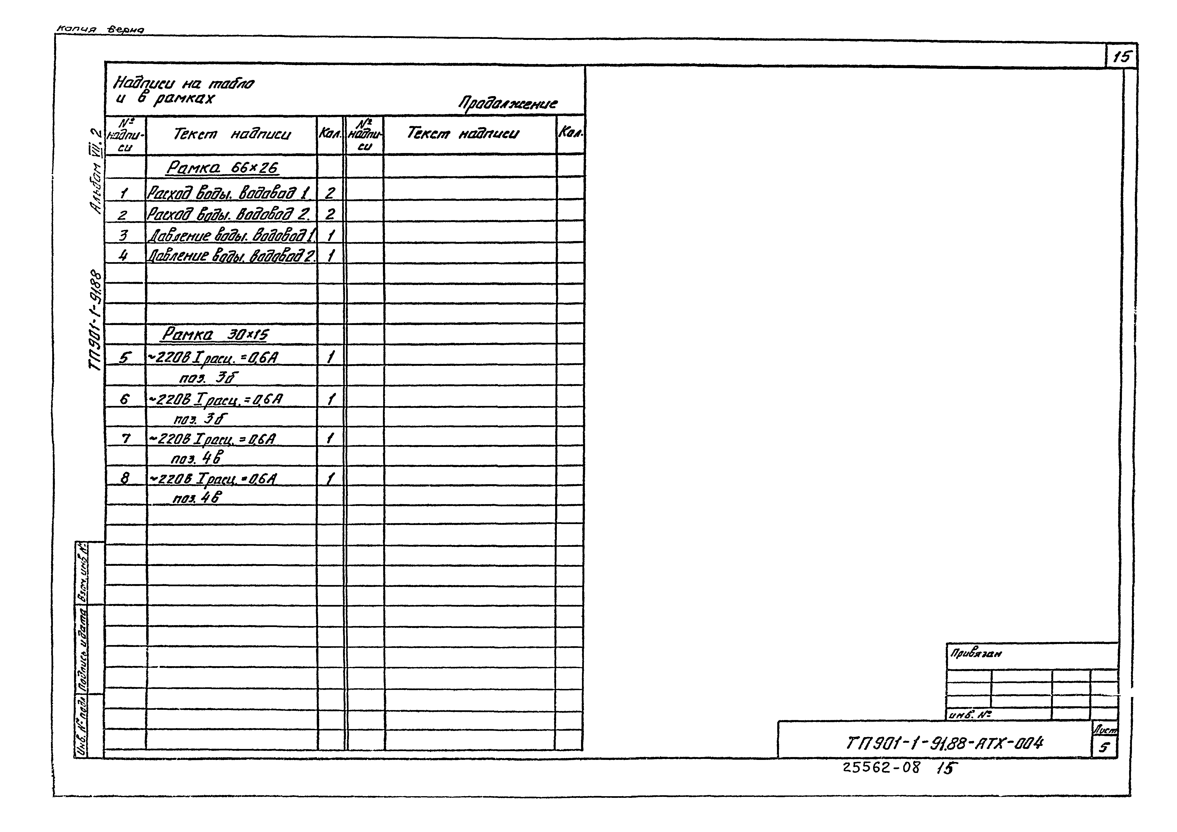 Типовой проект 901-1-91.88