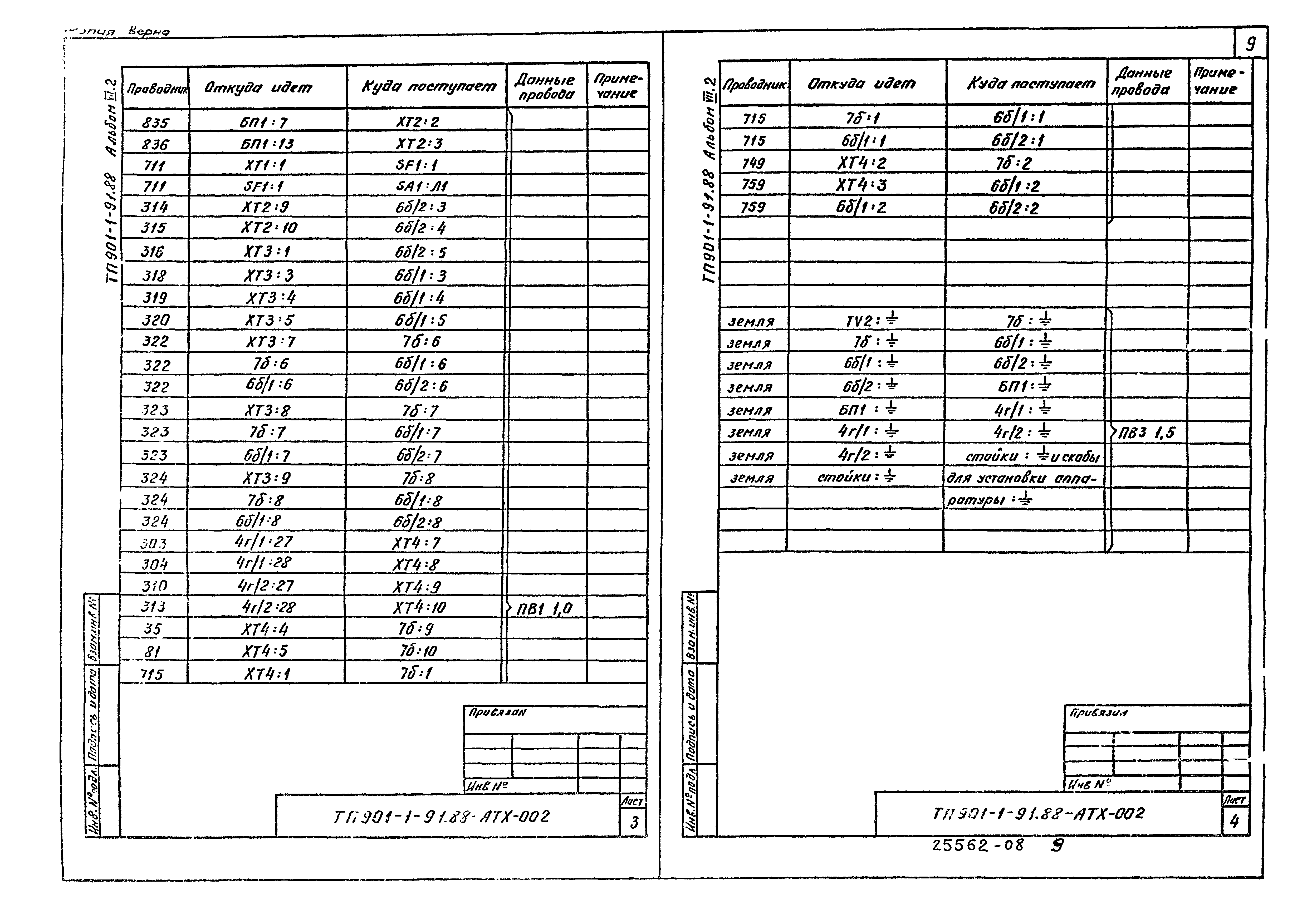 Типовой проект 901-1-91.88