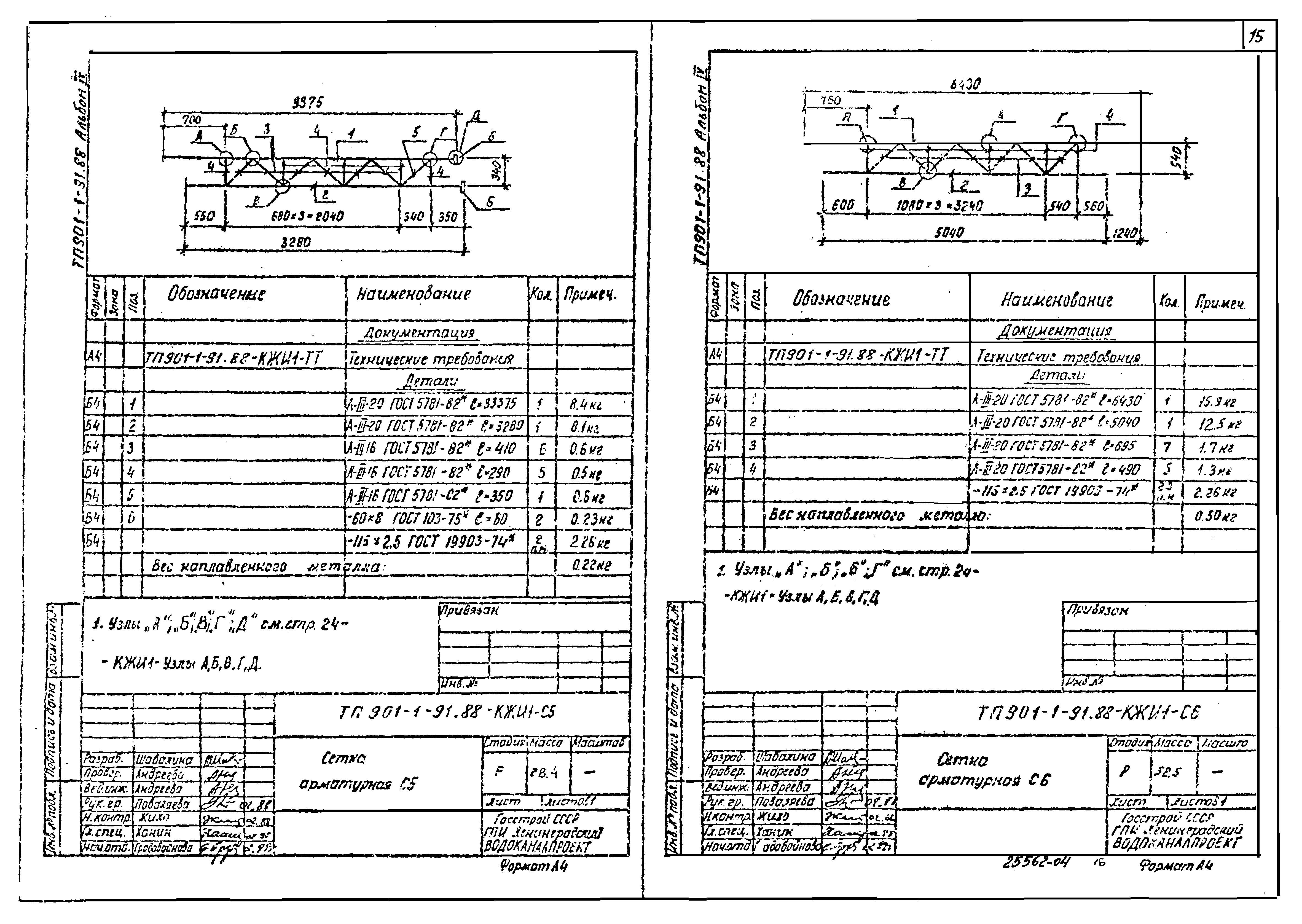 Типовой проект 901-1-91.88