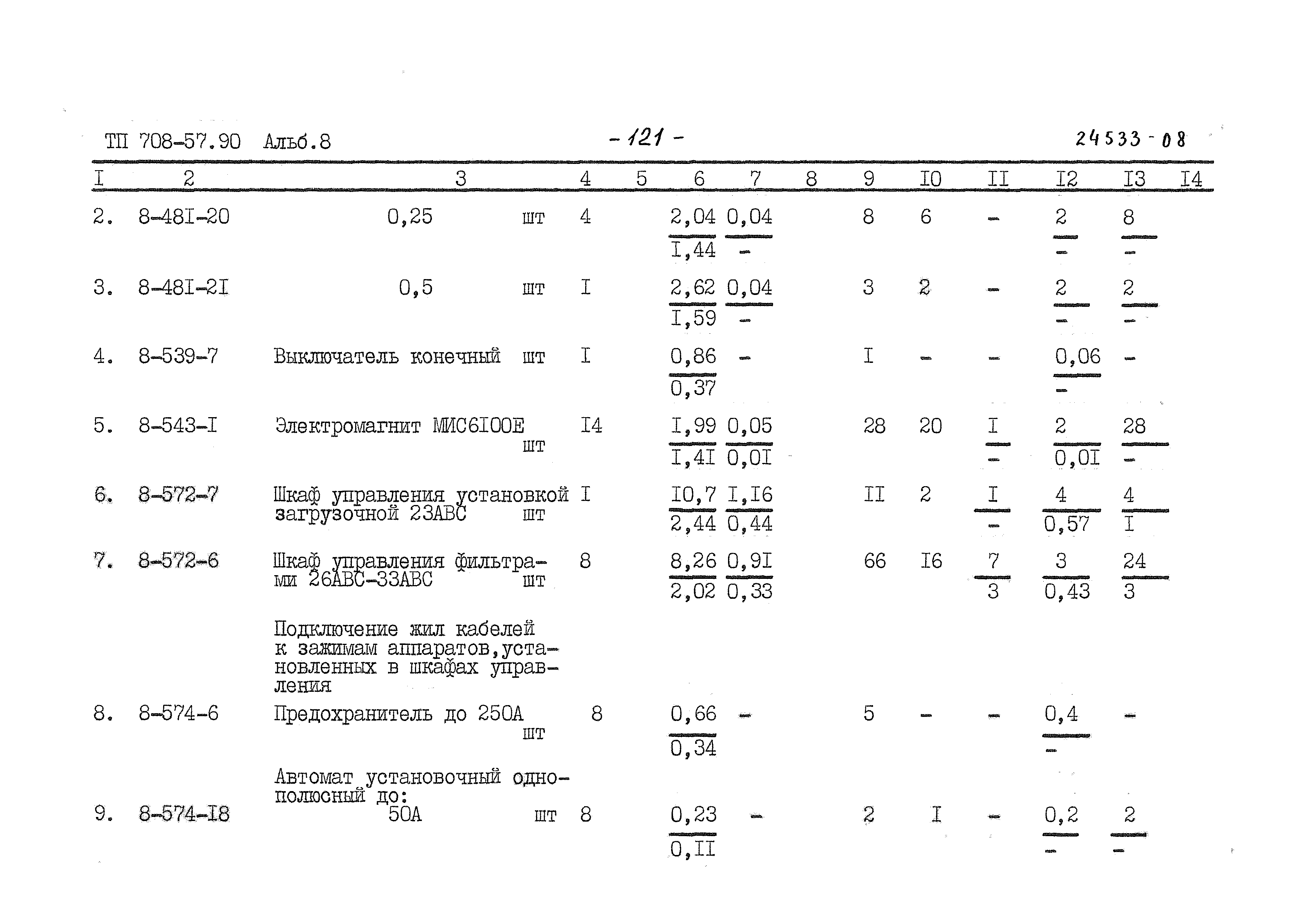 Типовой проект 708-57.90