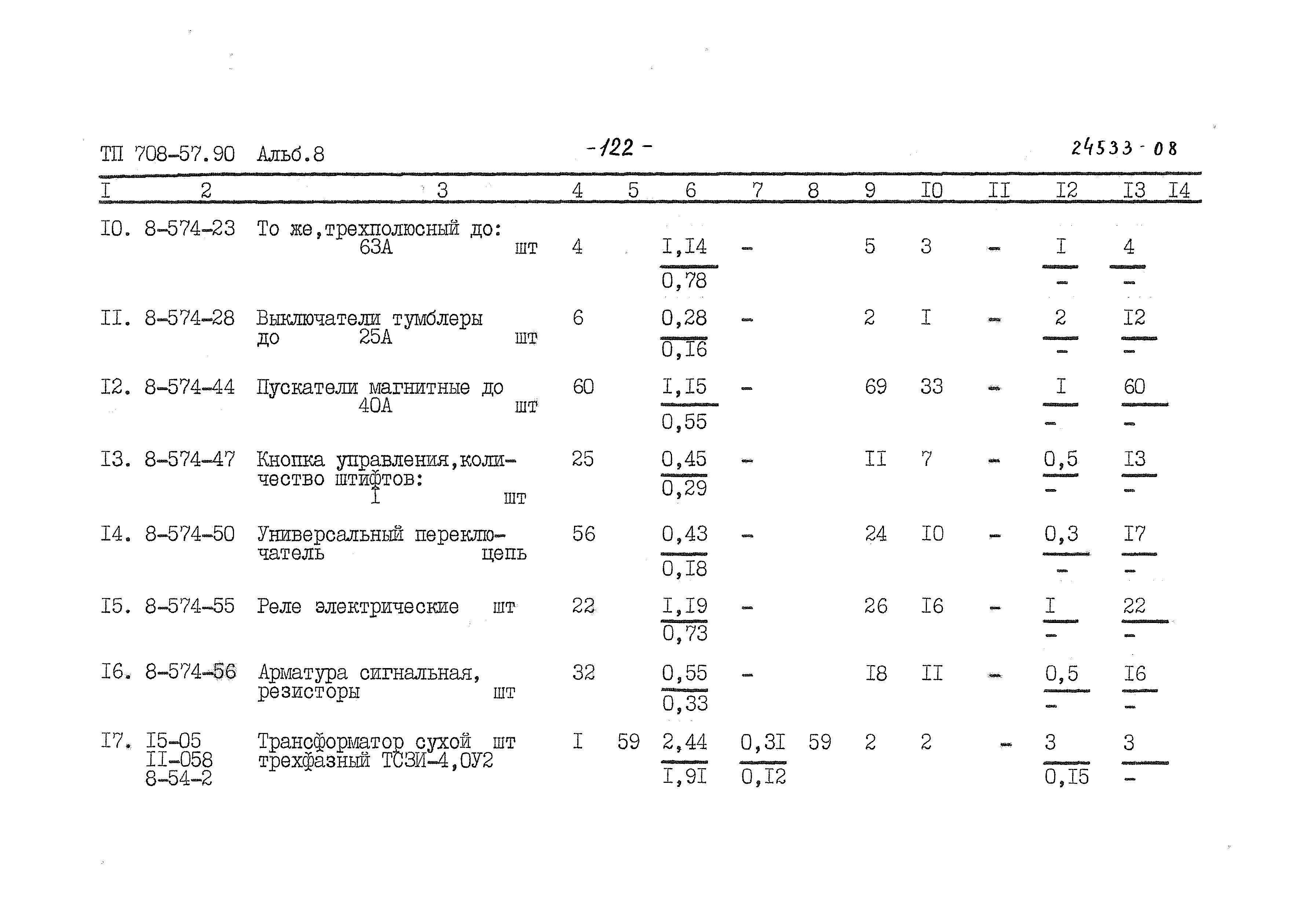 Типовой проект 708-57.90