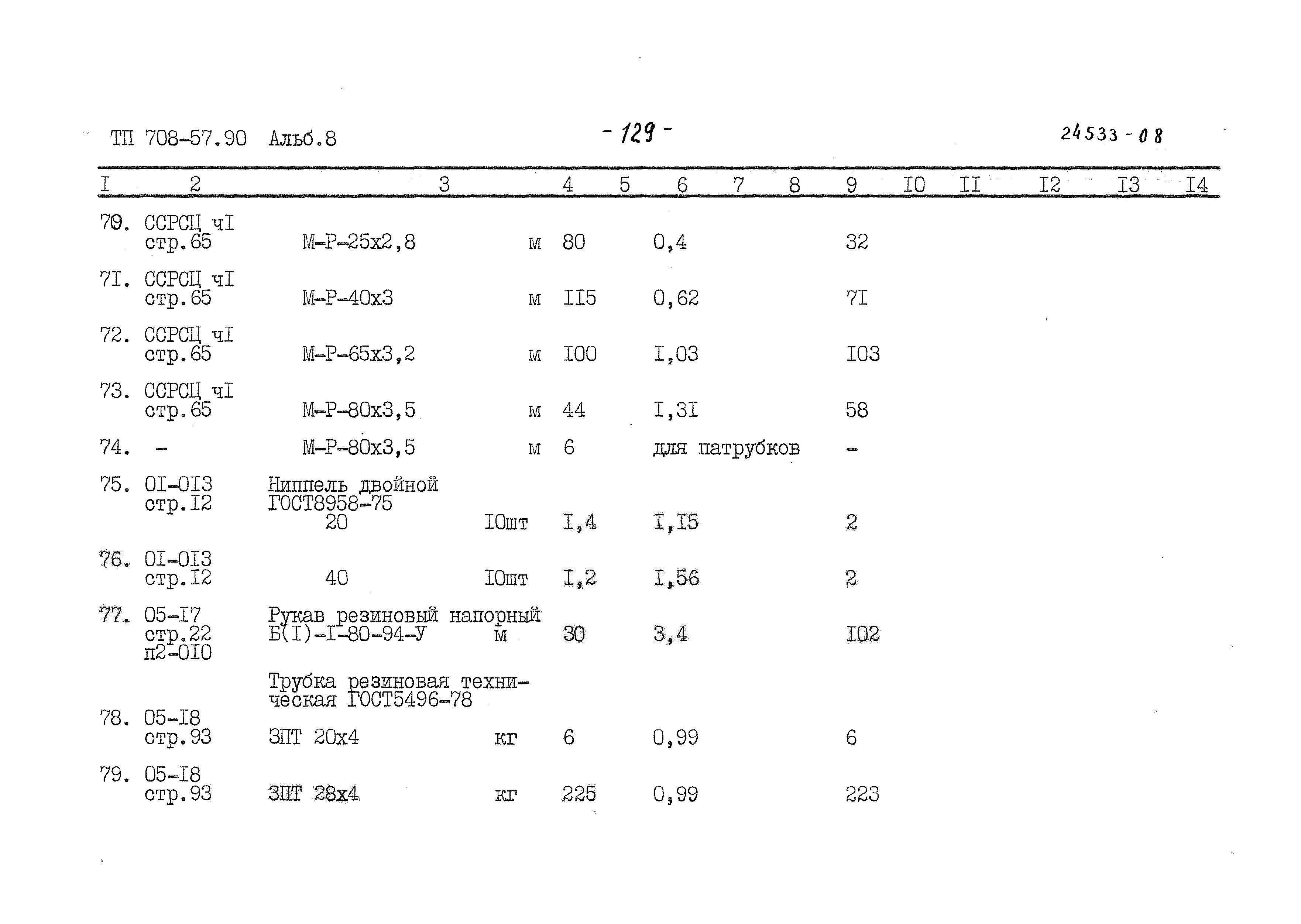 Типовой проект 708-57.90