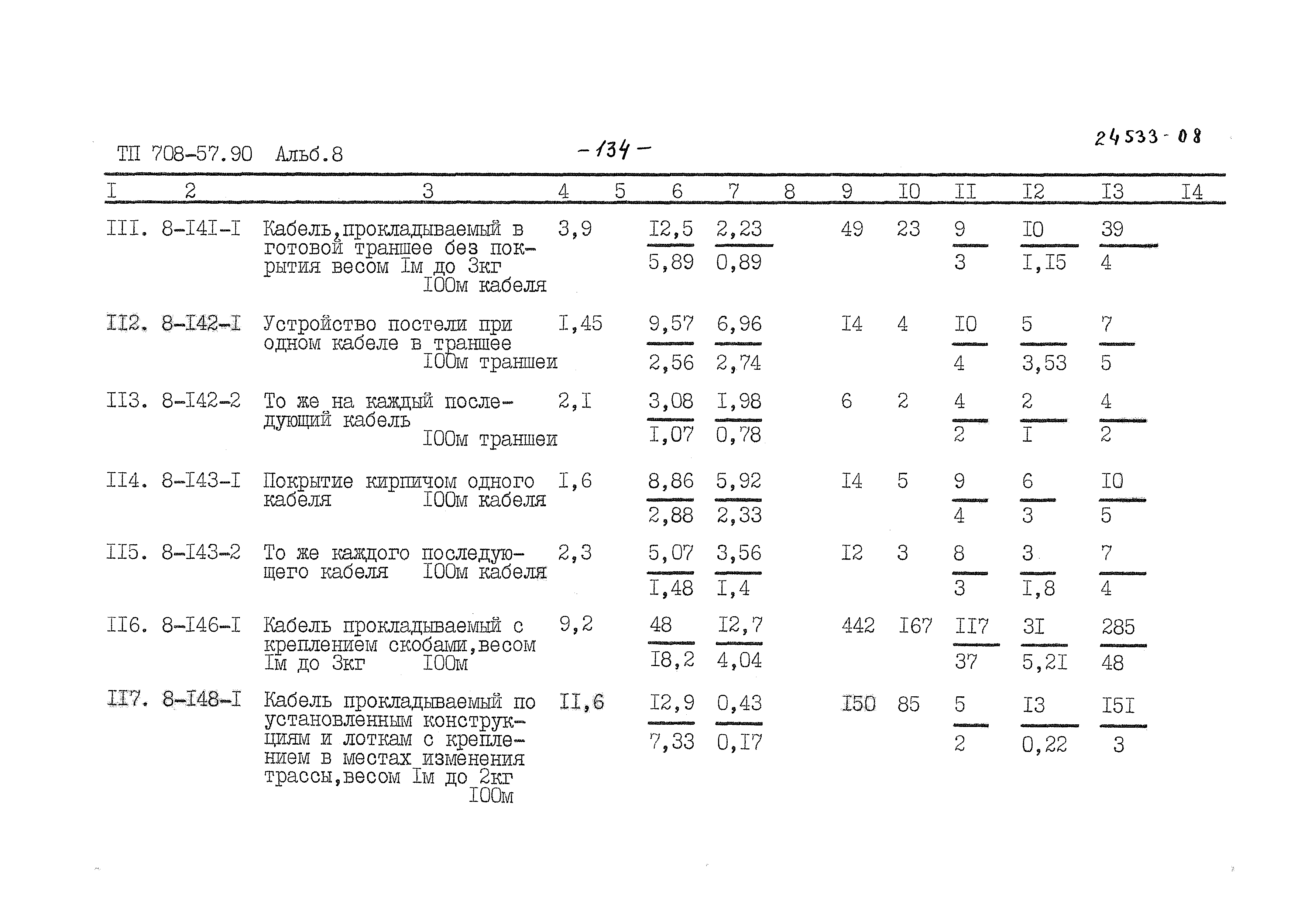 Типовой проект 708-57.90