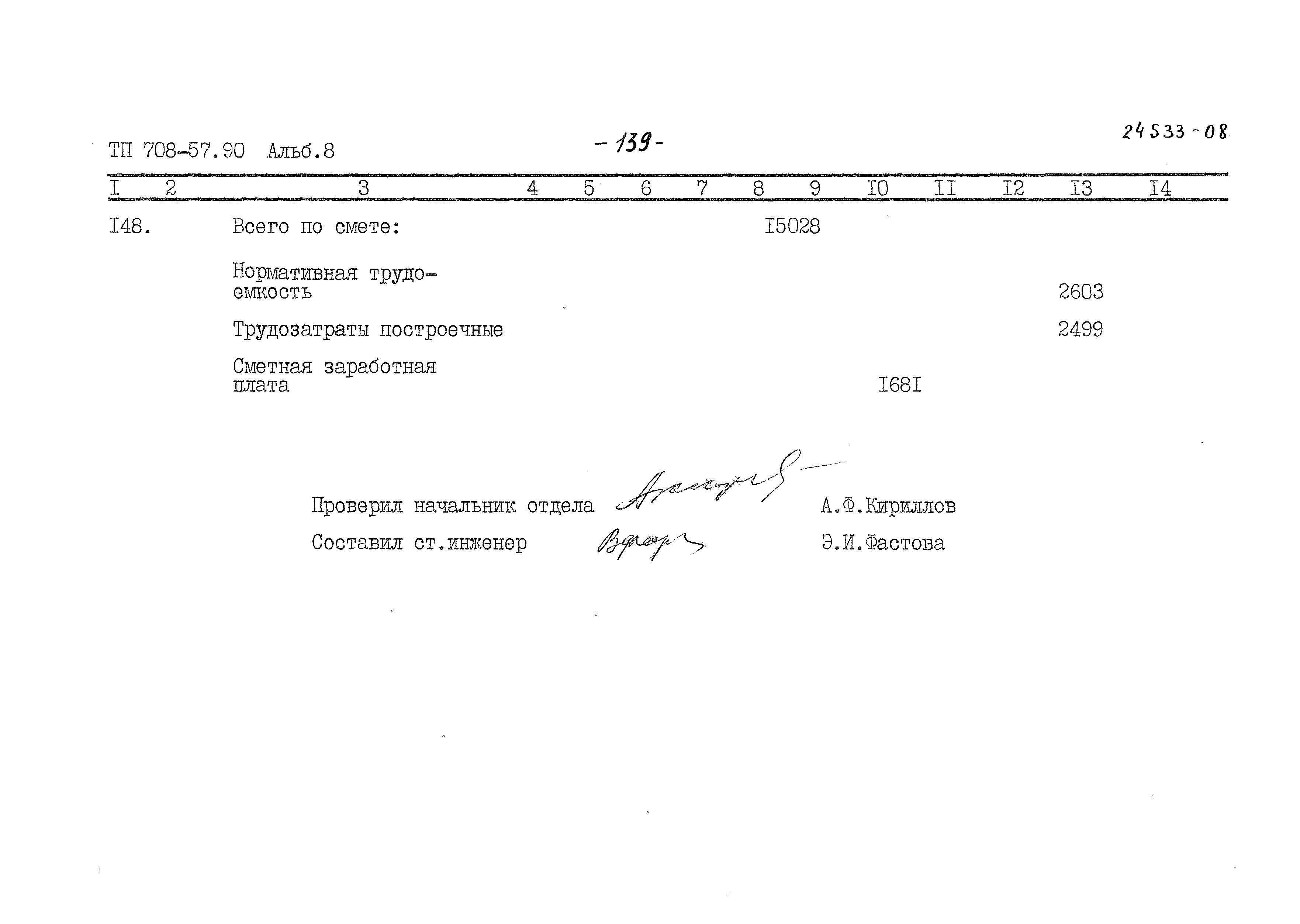 Типовой проект 708-57.90