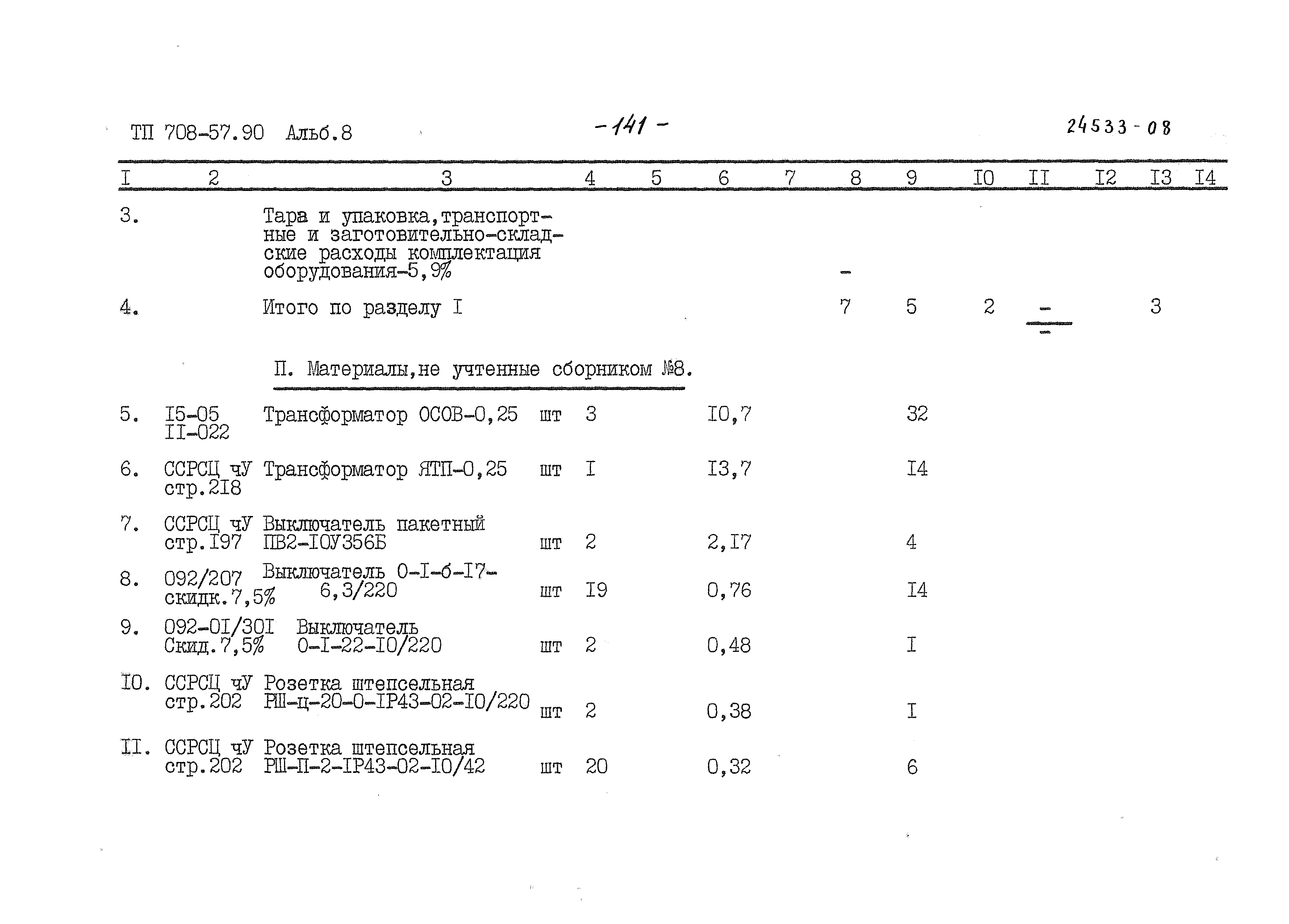 Типовой проект 708-57.90