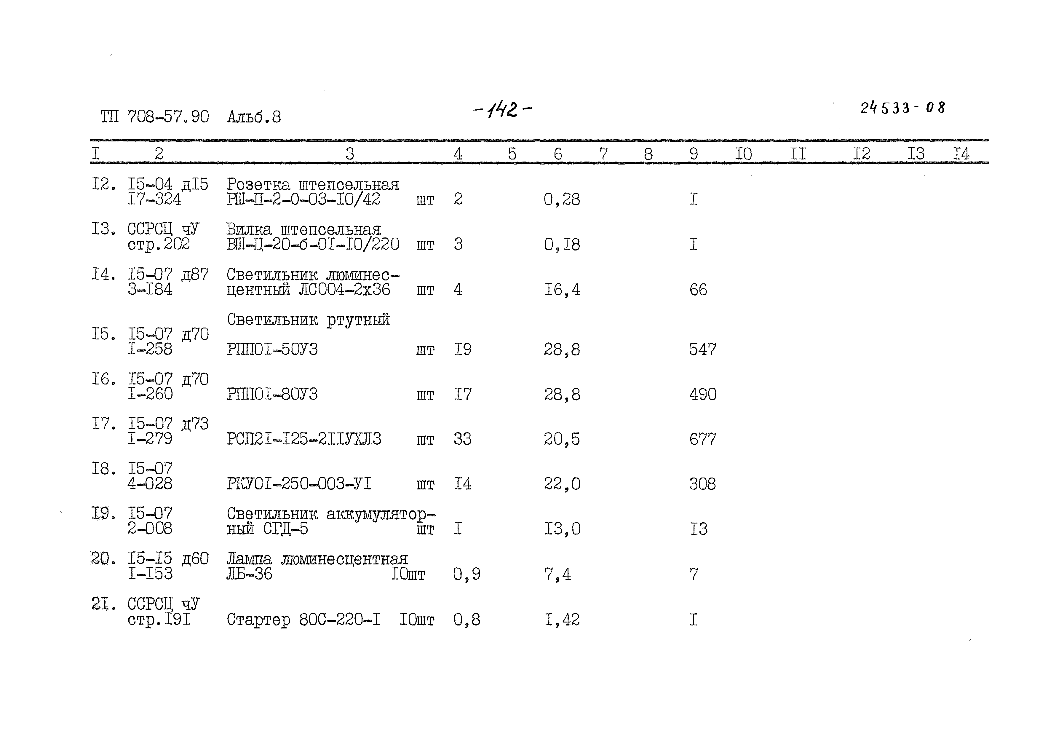 Типовой проект 708-57.90