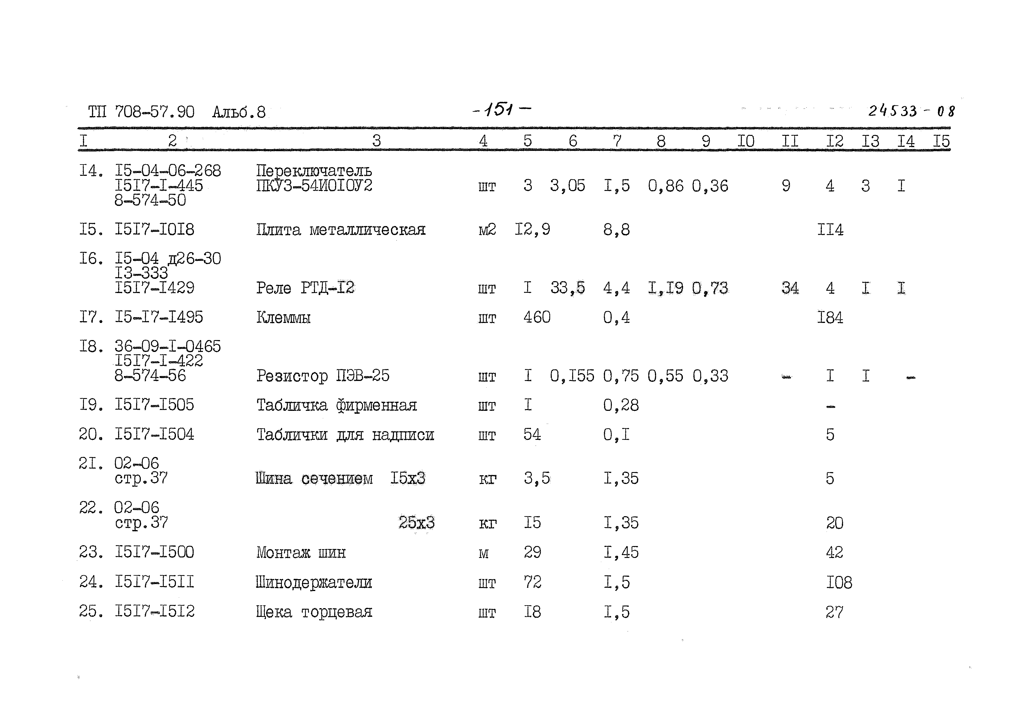 Типовой проект 708-57.90