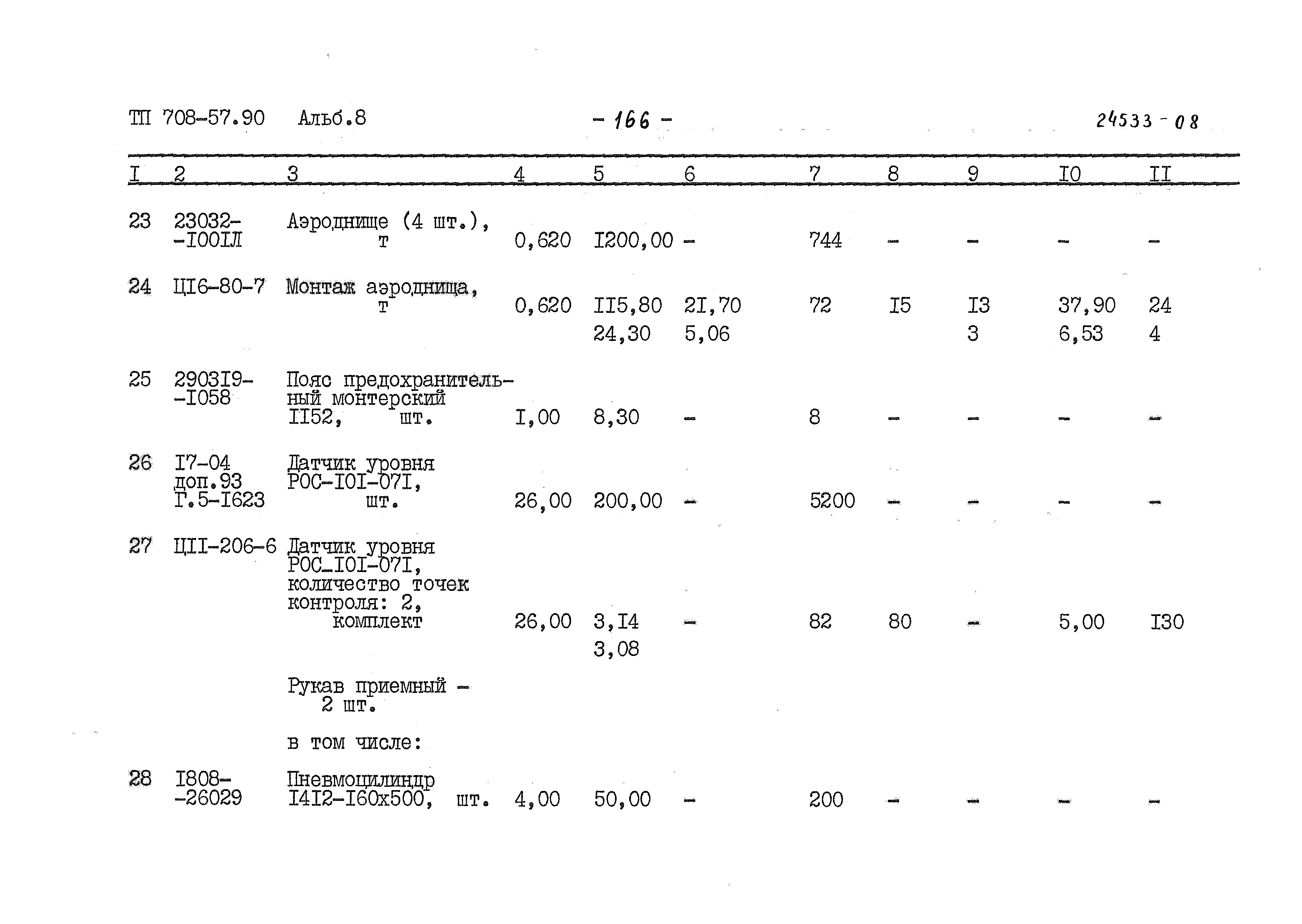 Типовой проект 708-57.90