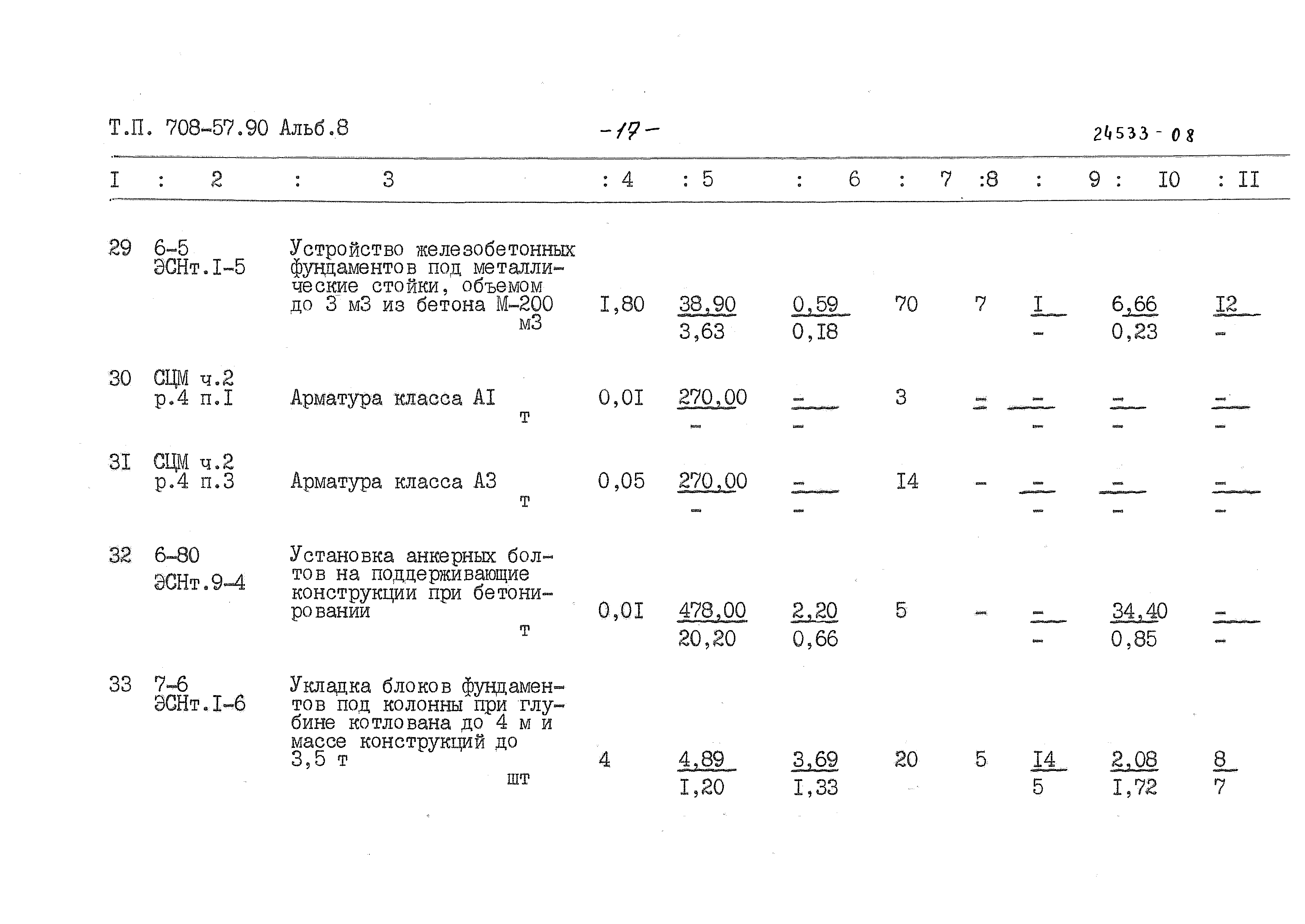 Типовой проект 708-57.90