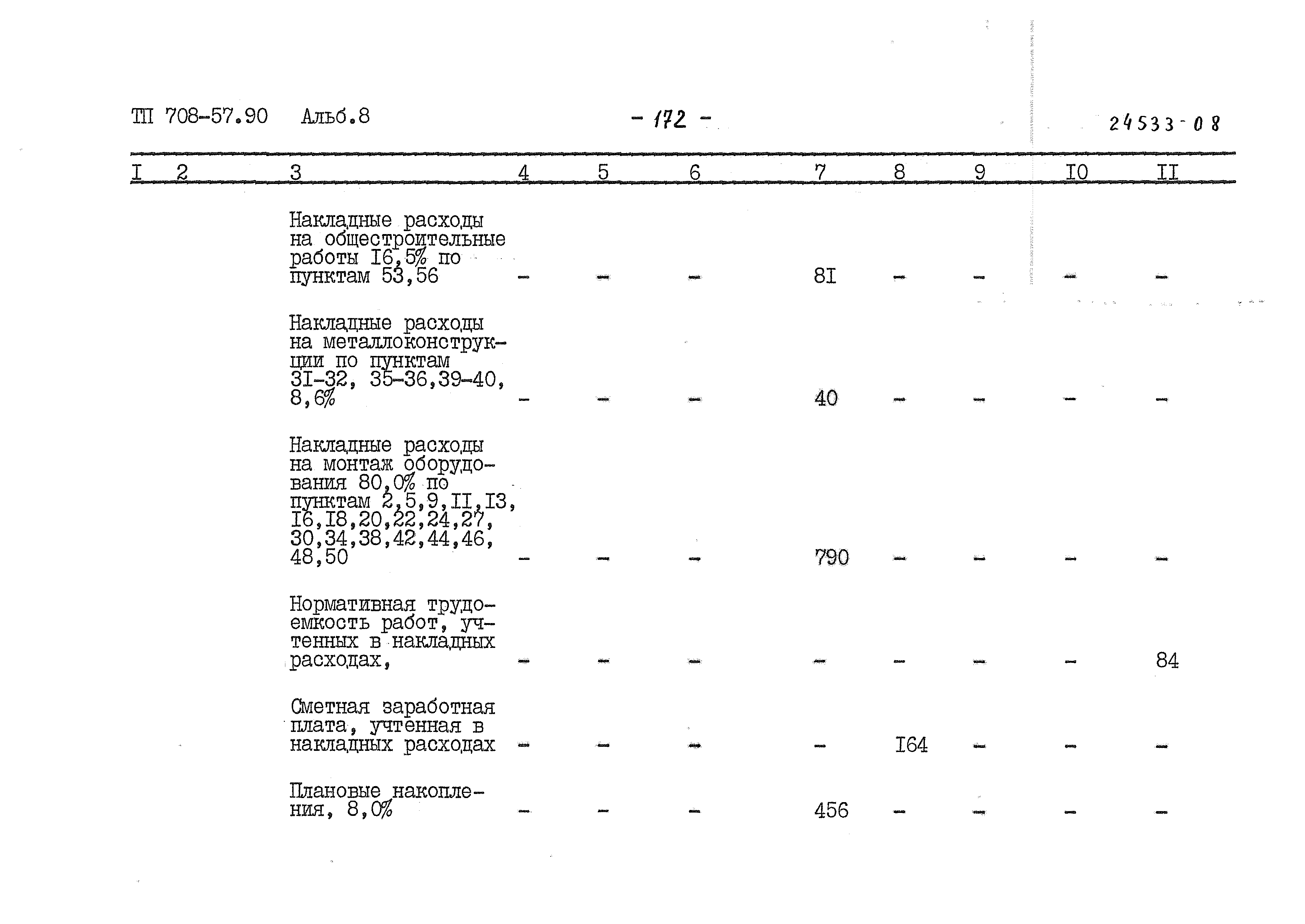 Типовой проект 708-57.90