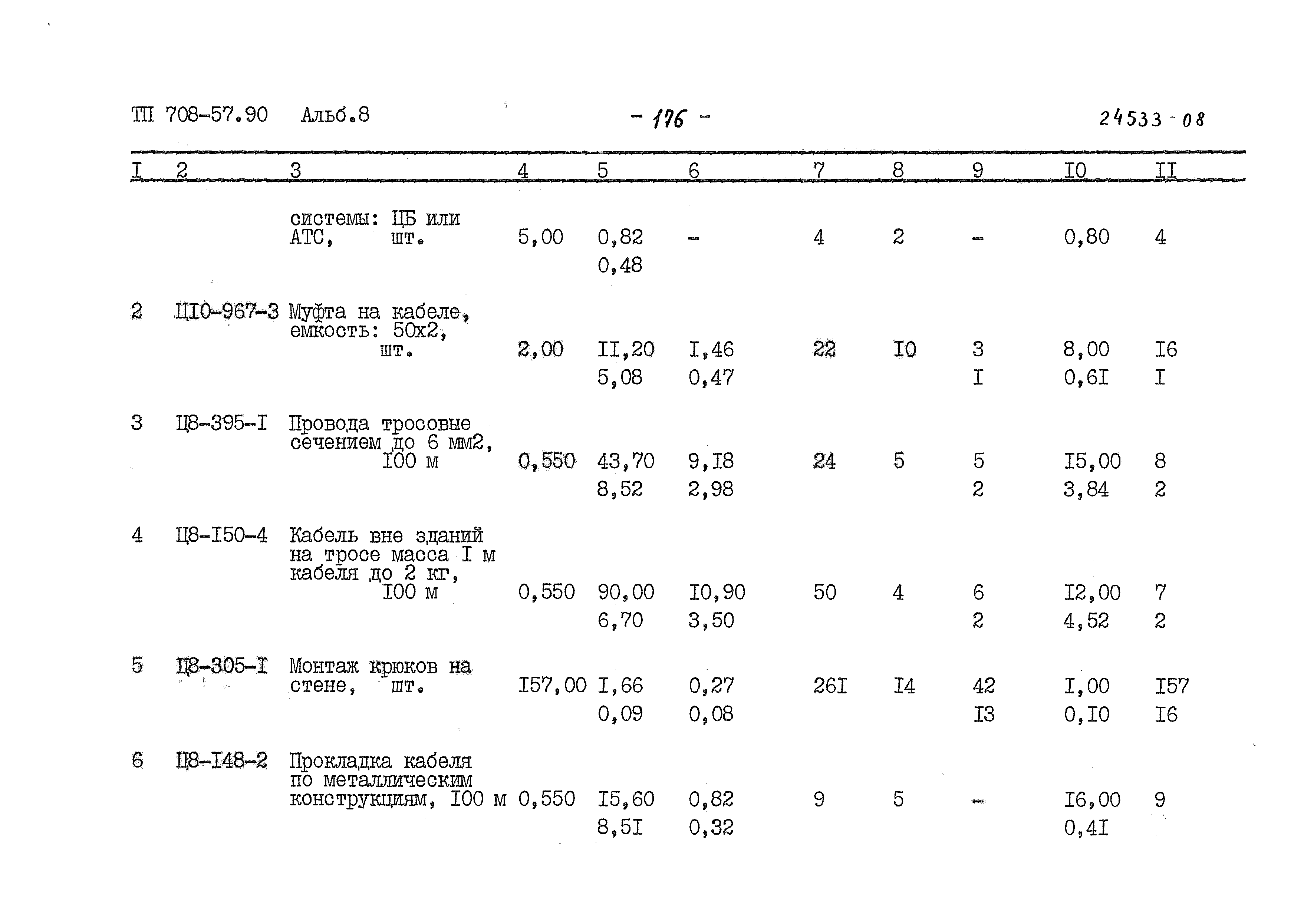 Типовой проект 708-57.90