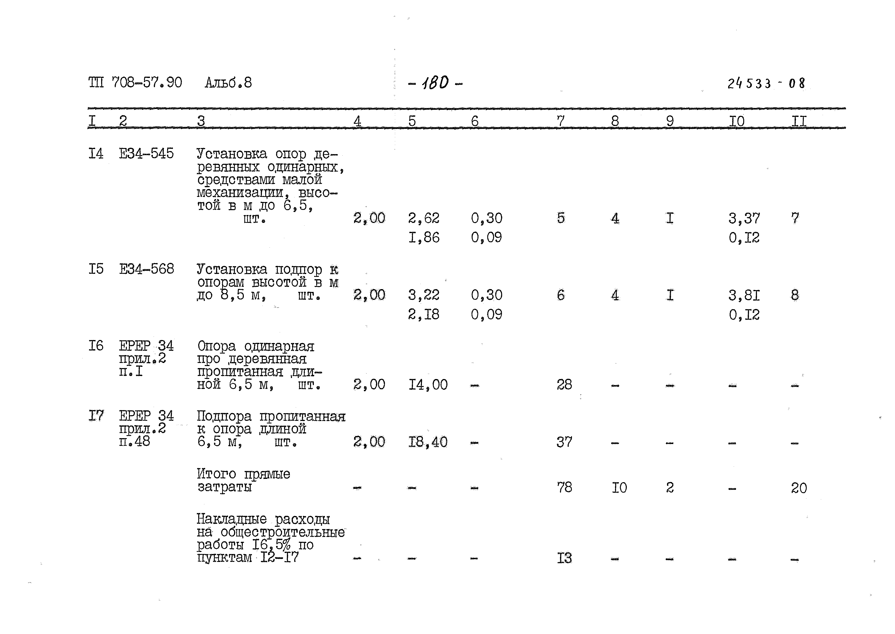 Типовой проект 708-57.90