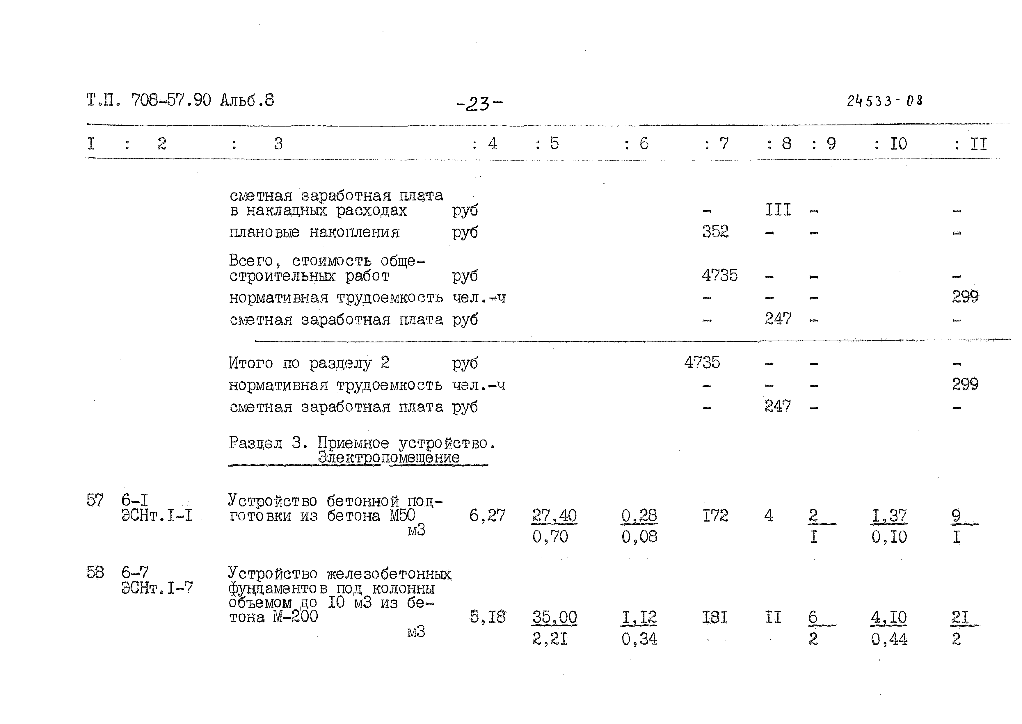 Типовой проект 708-57.90