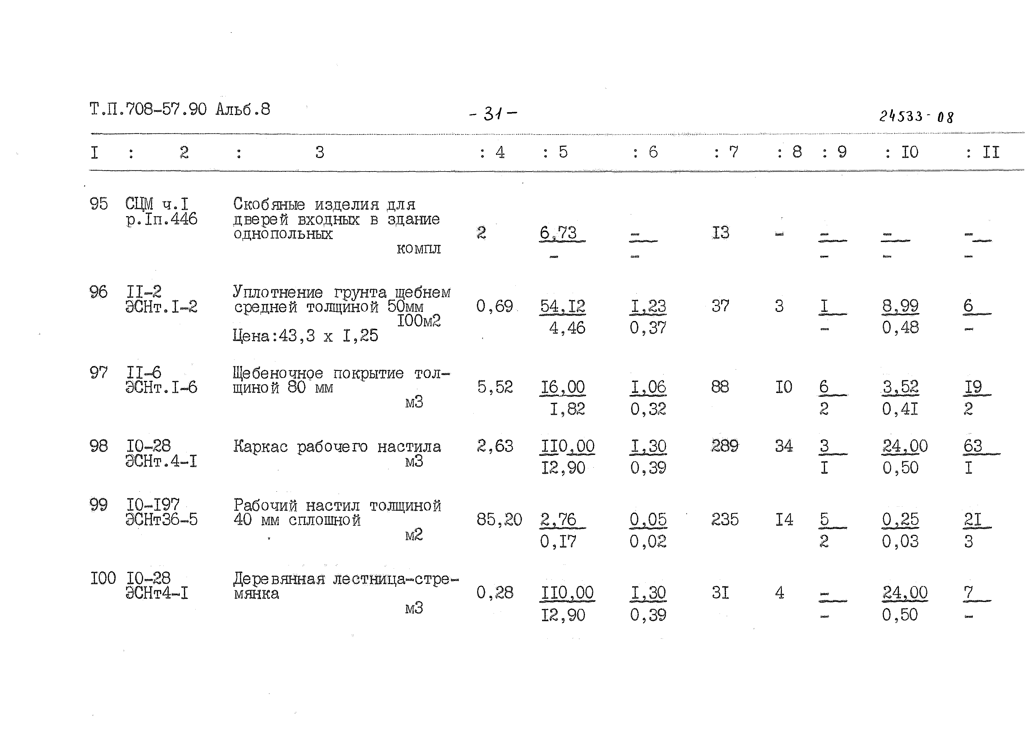 Типовой проект 708-57.90