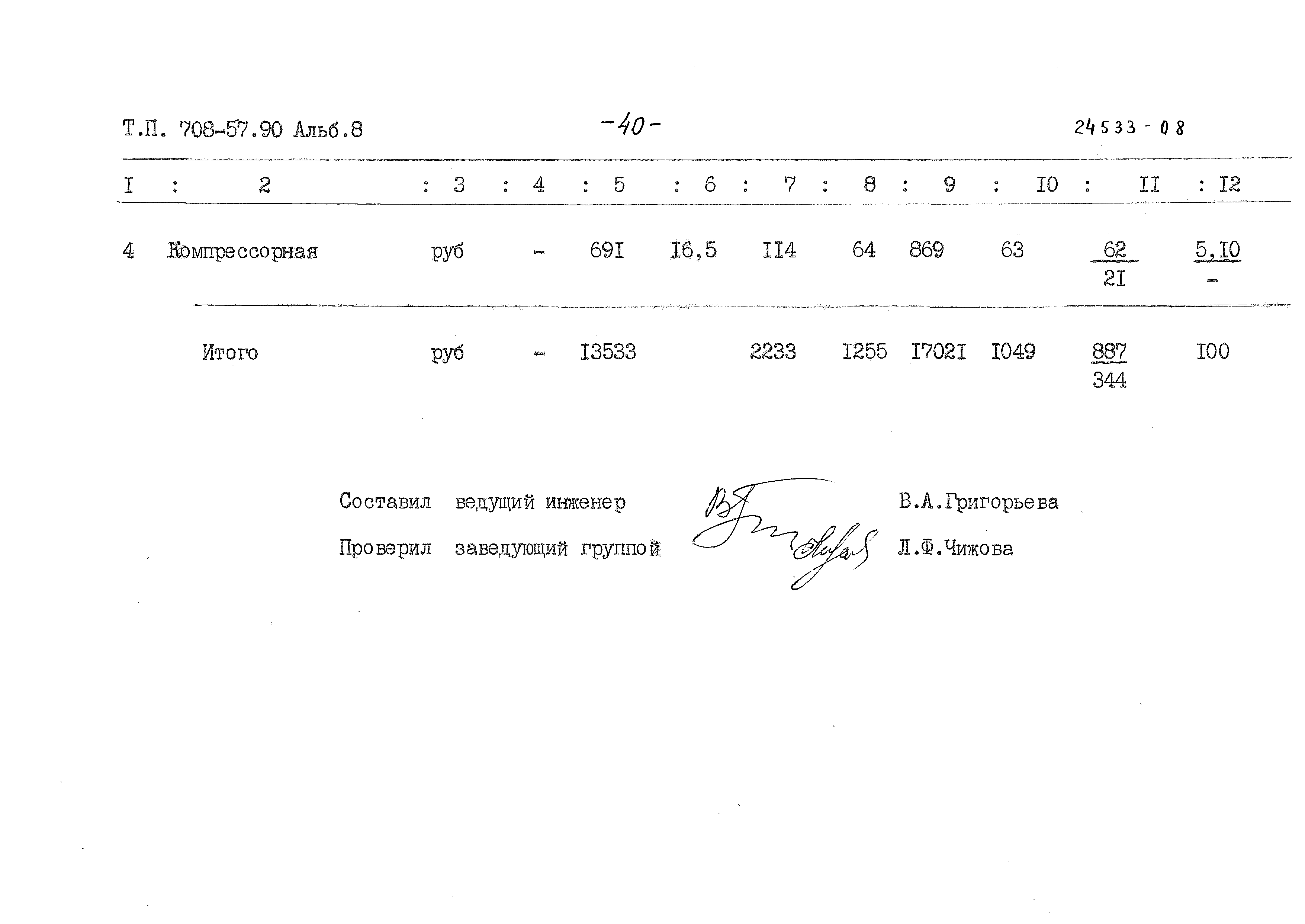 Типовой проект 708-57.90