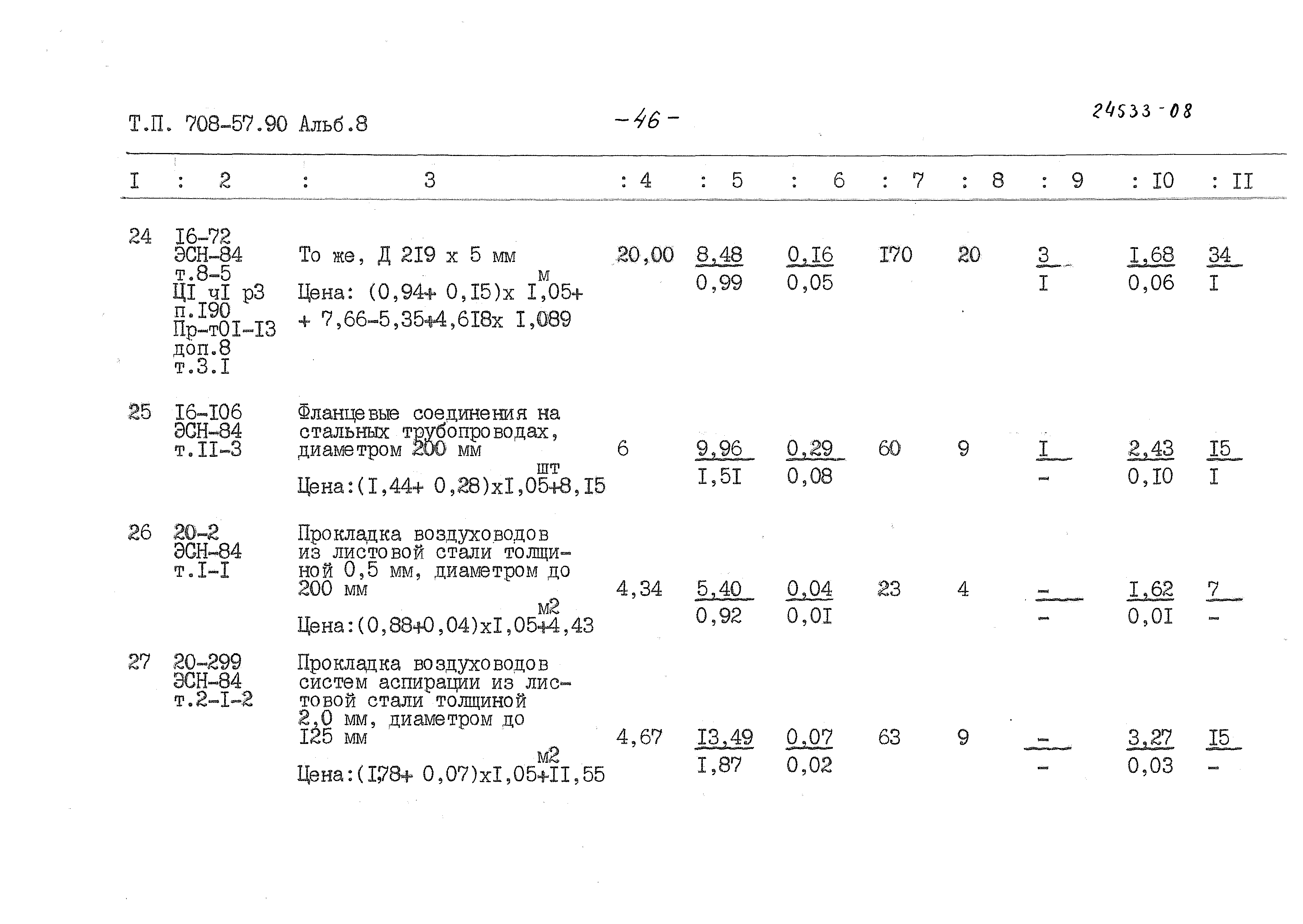 Типовой проект 708-57.90