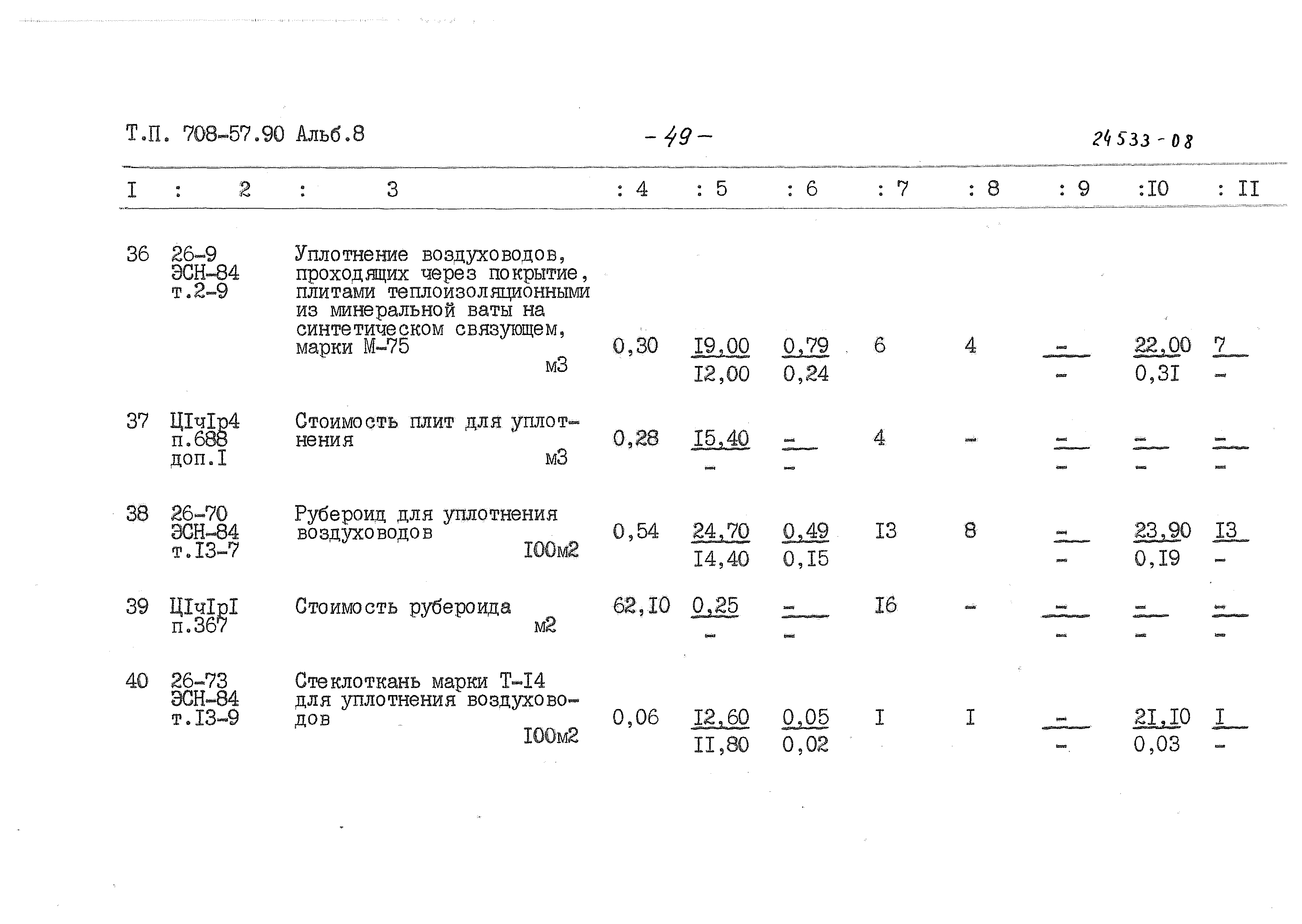 Типовой проект 708-57.90